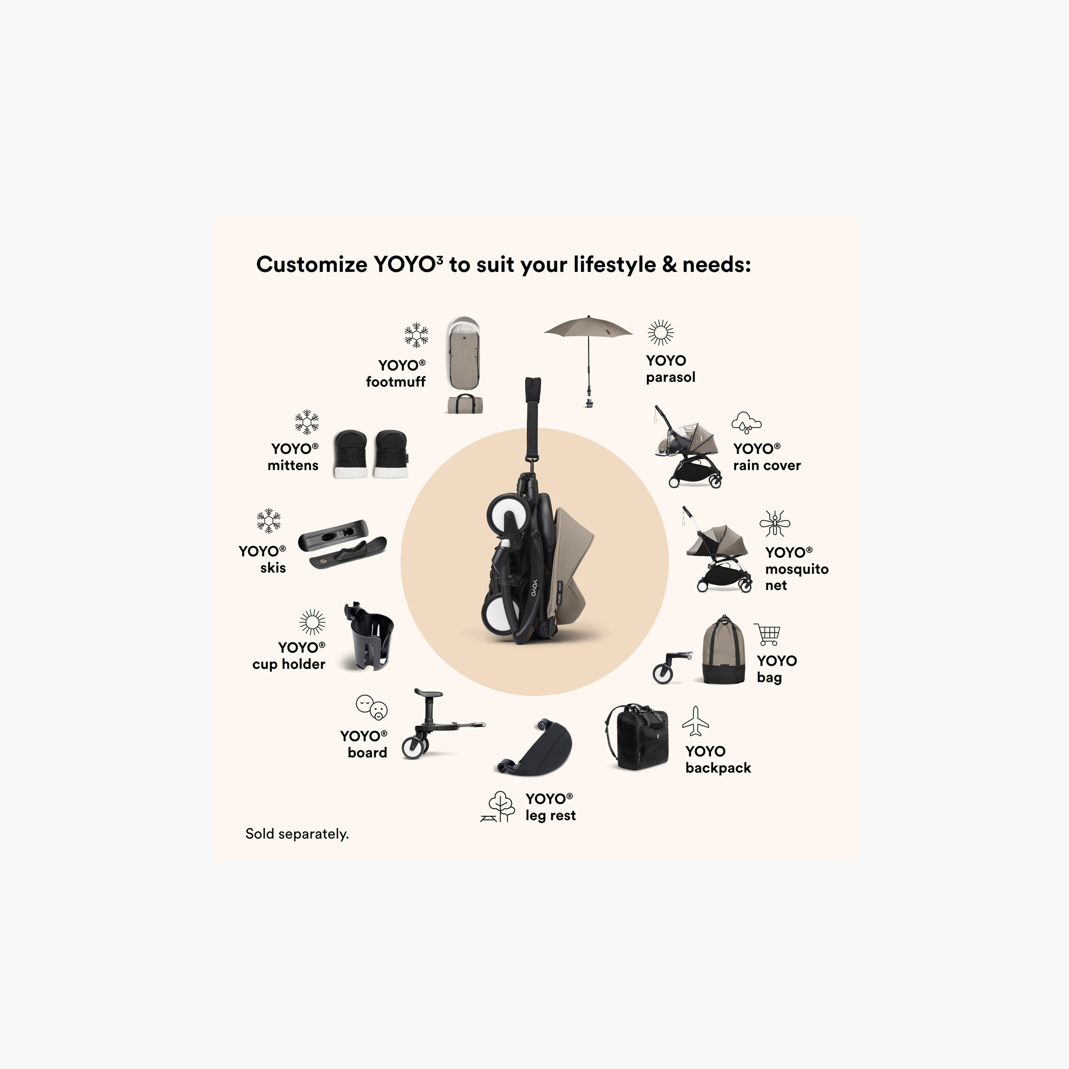 حزمة عربة أطفال يويو لحديثي الولادة 0+ من ستوك-baby-gear-strollersandprams-strollers-image-1