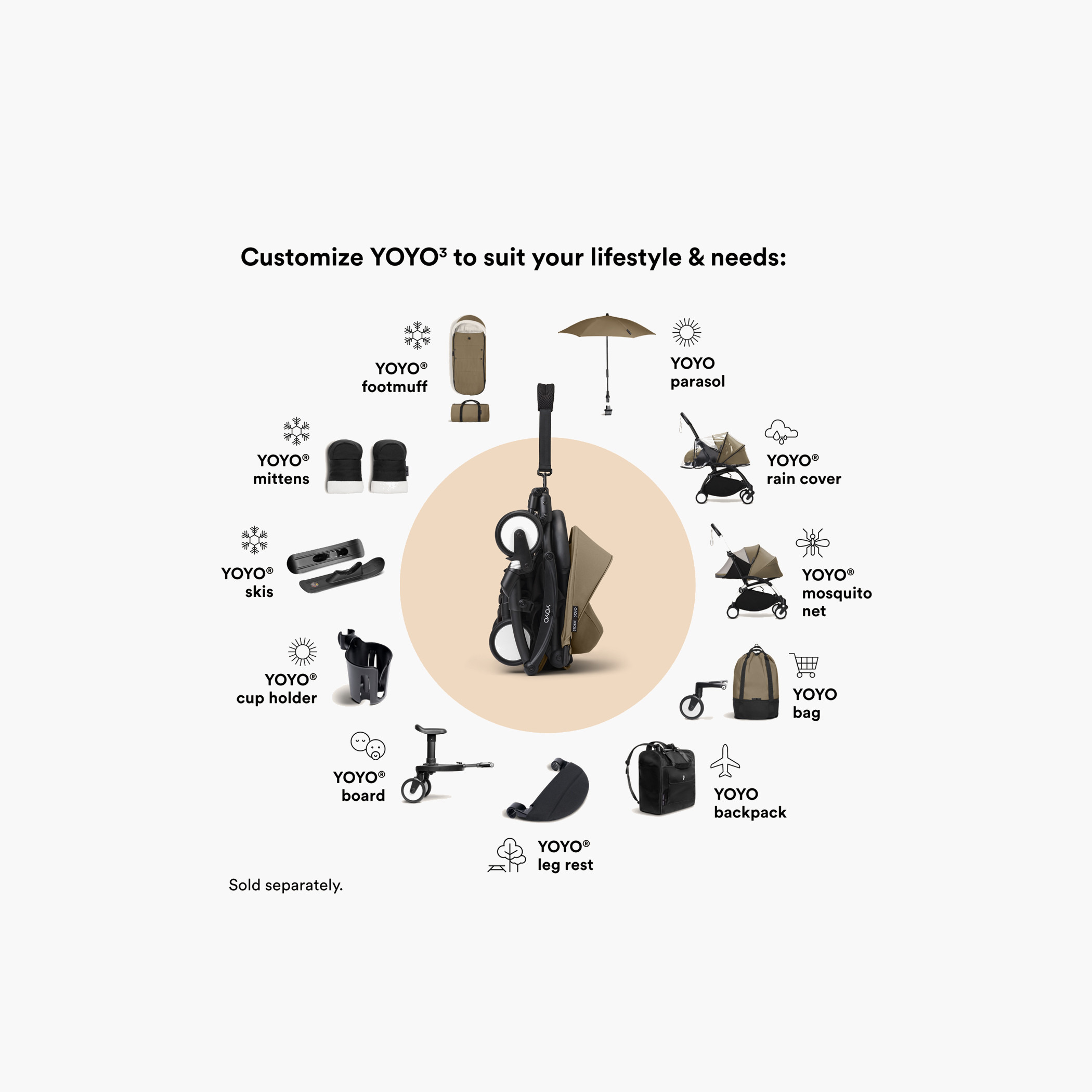 Stokke YOYO 0+ Newborn Pack-baby-gear-strollersandprams-strollers-image-7