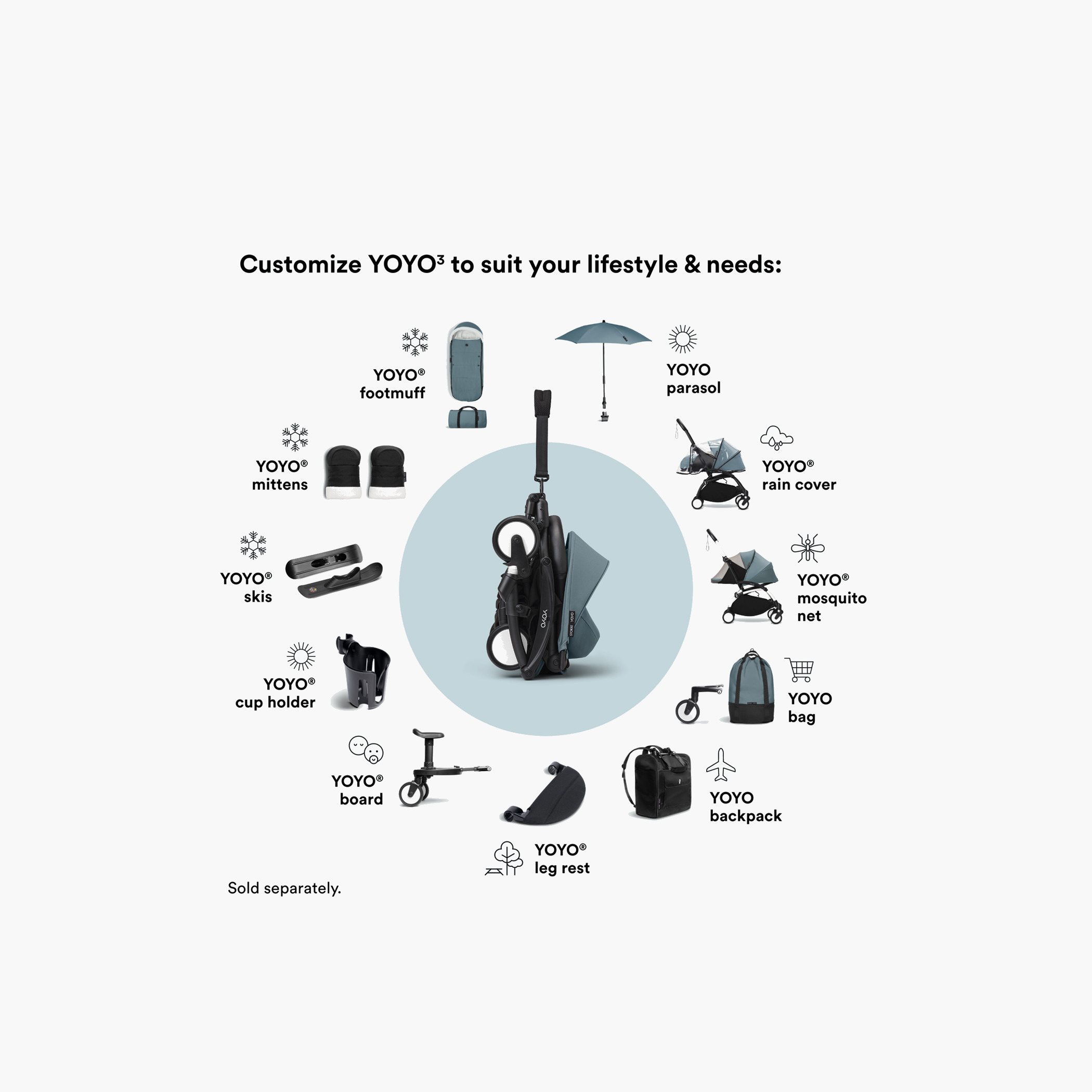 Stokke YOYO 0+ Newborn Pack-baby-gear-strollersandprams-strollers-image-7