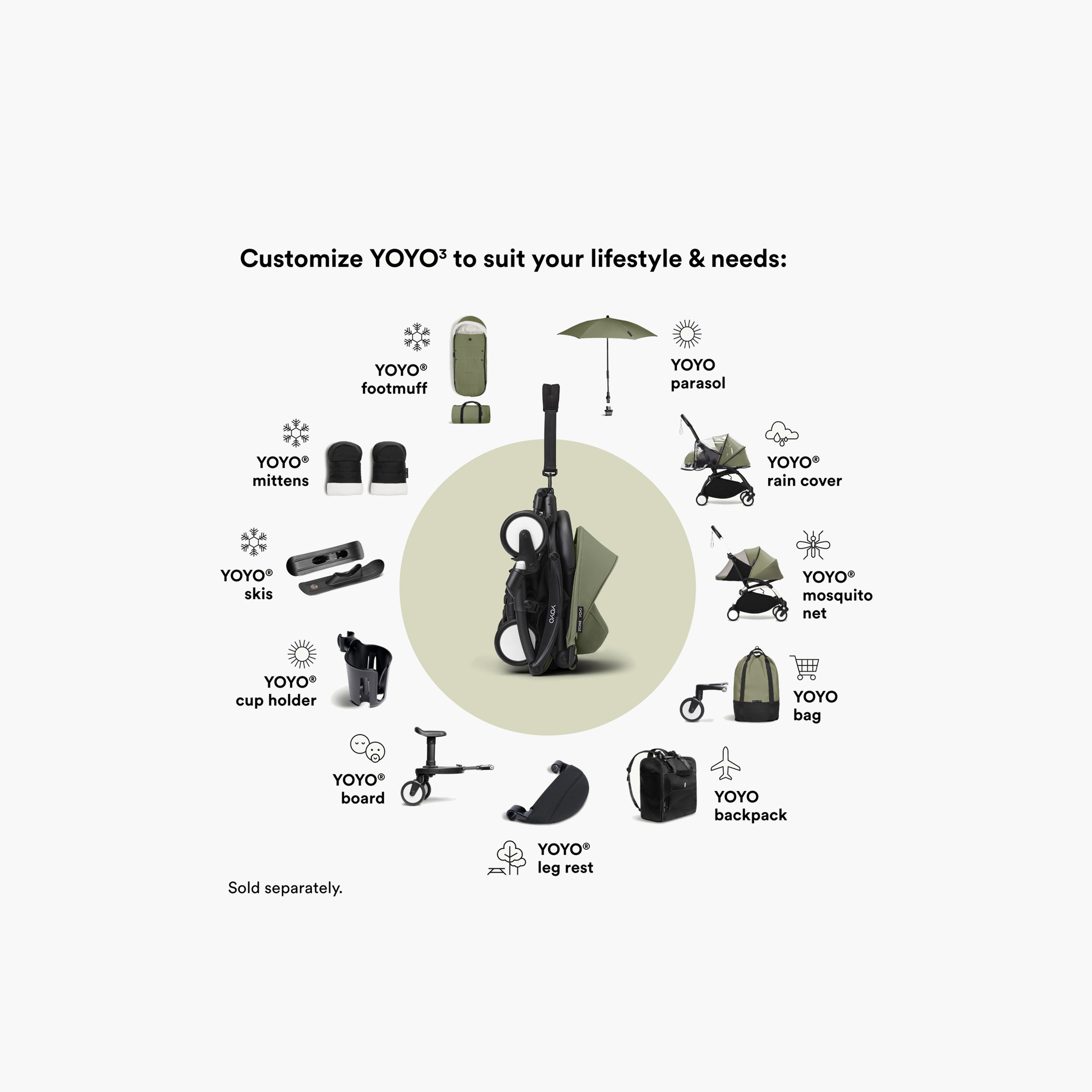 Stokke YOYO 0+ Newborn Pack-baby-gear-strollersandprams-strollers-image-7