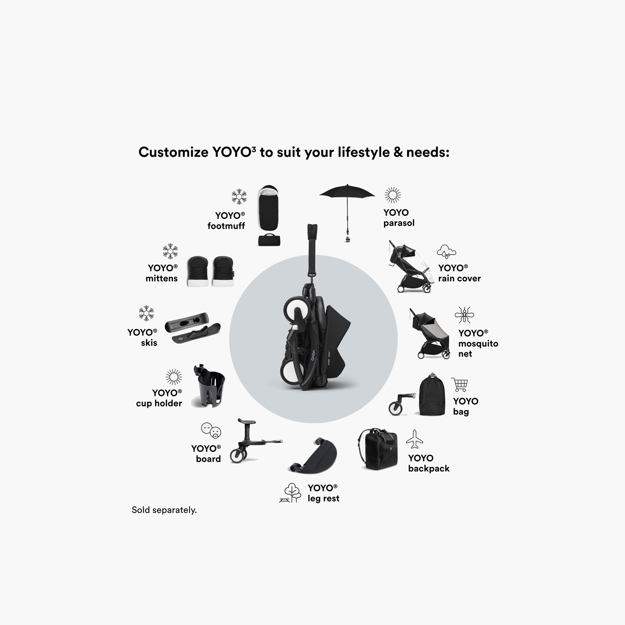 Stokke YOYO 6+ Color Pack-baby-gear-strollersandprams-strollers-image-7