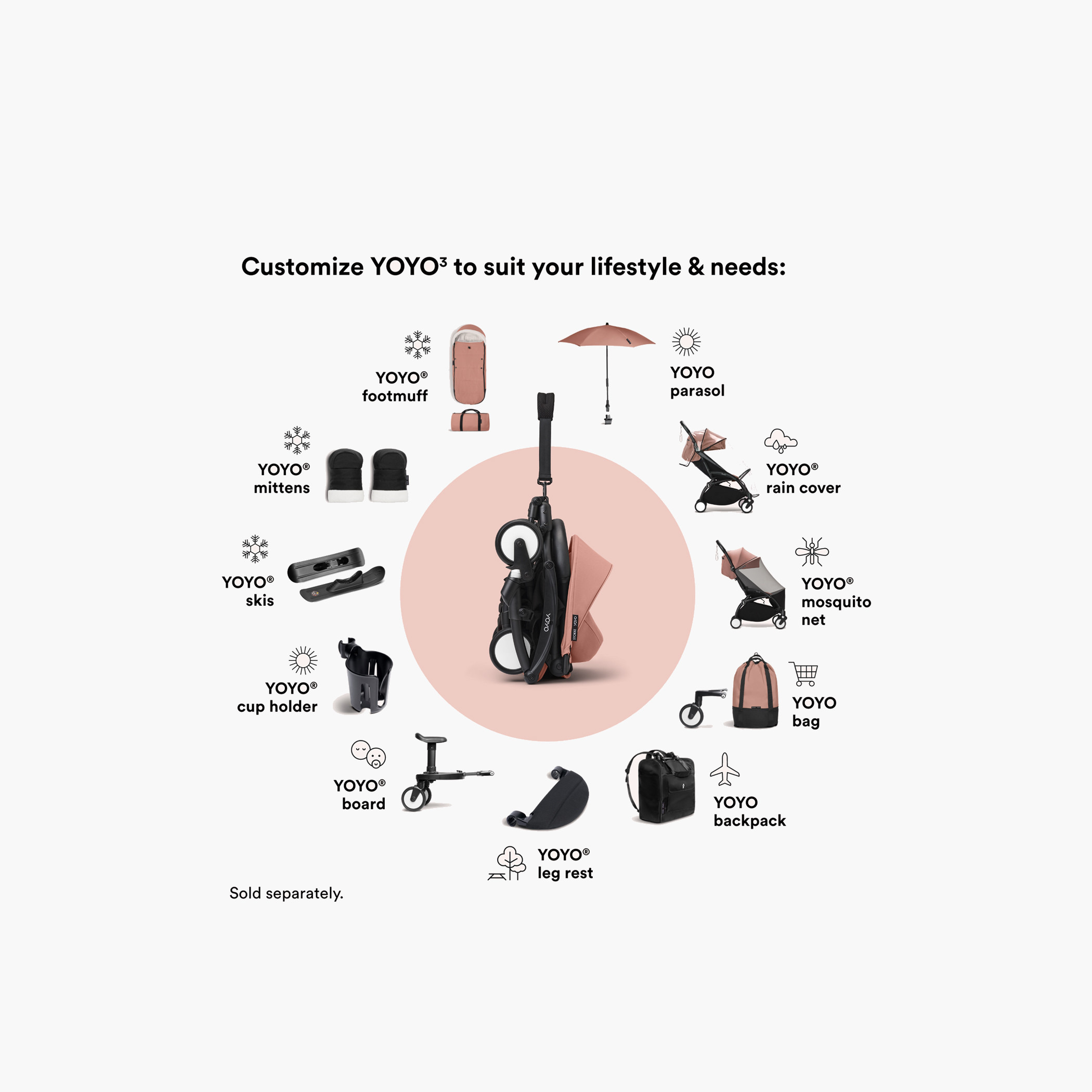 Stokke YOYO 6+ Color Pack-baby-gear-strollersandprams-strollers-image-7