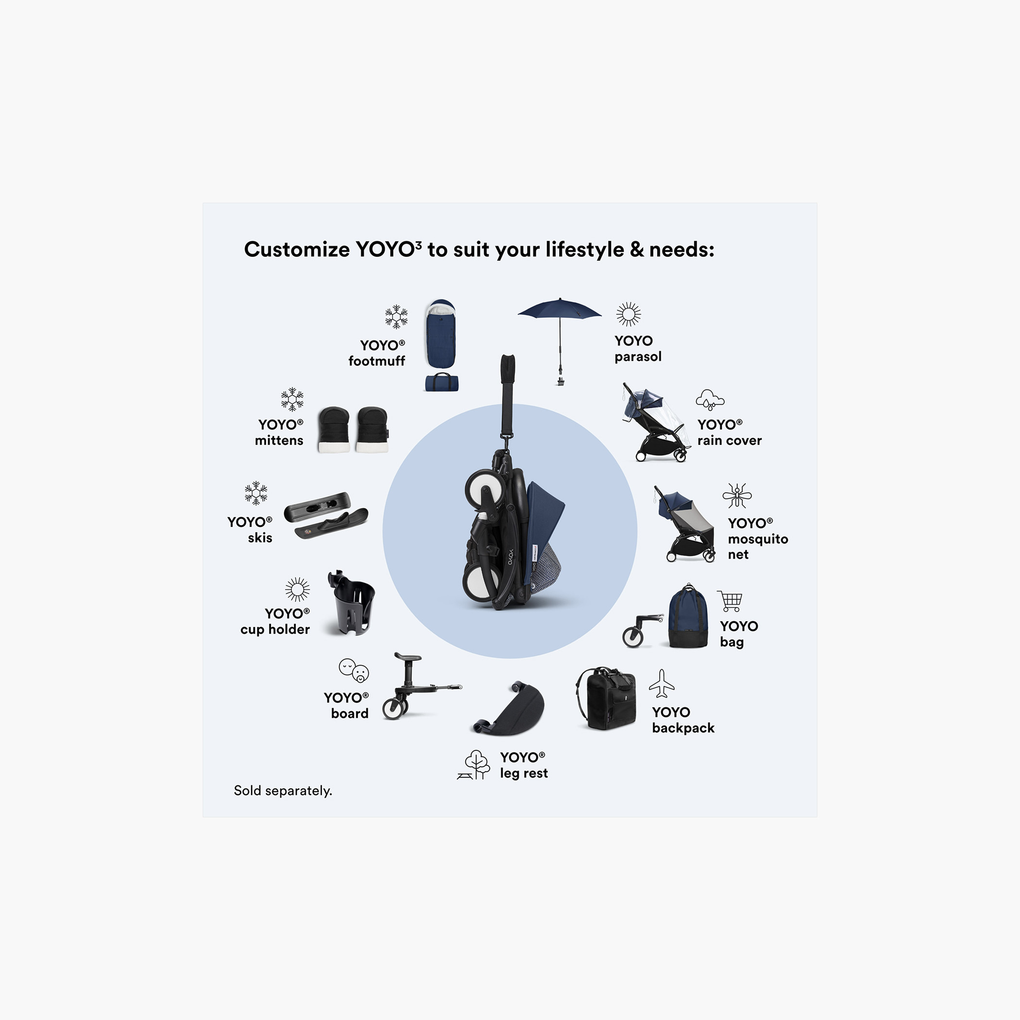 Stokke YOYO 6+ Color Pack-baby-gear-strollersandprams-strollers-image-7