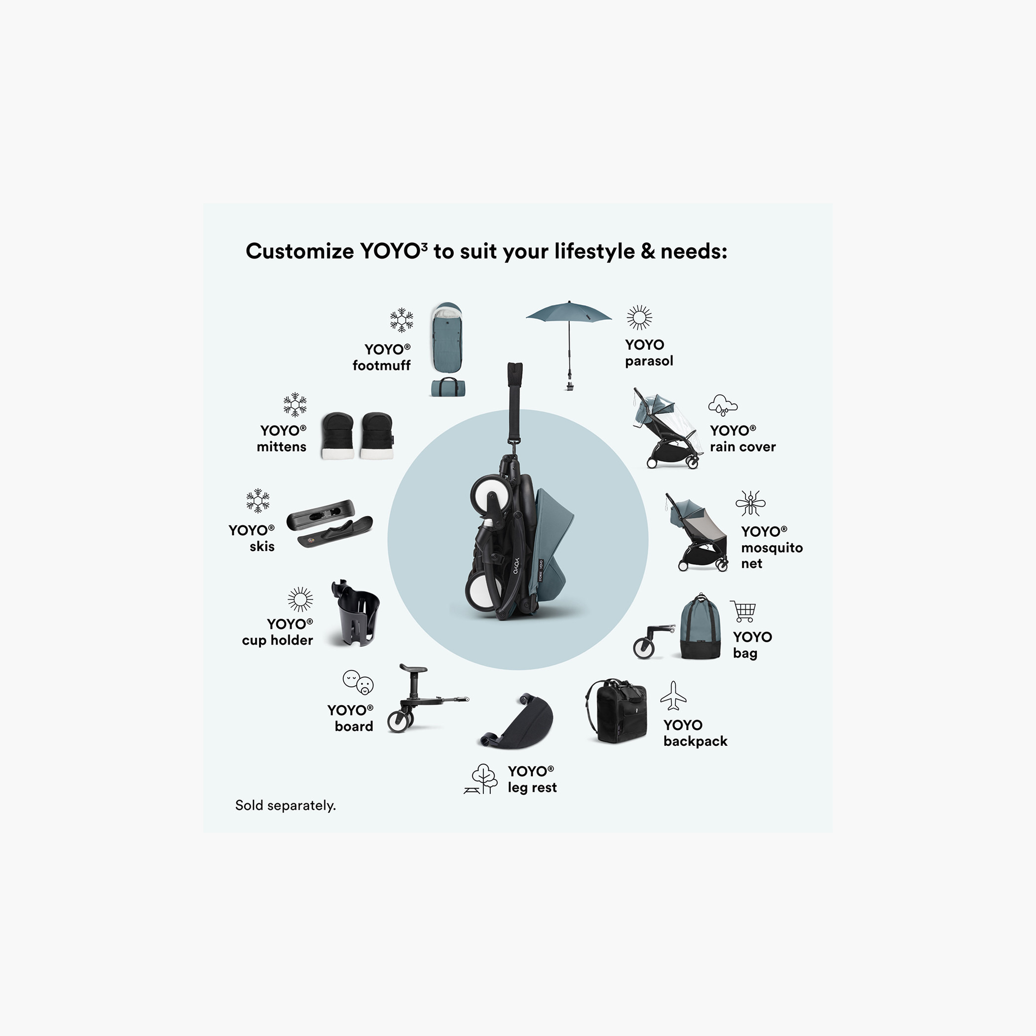 Stokke YOYO 6+ Color Pack-baby-gear-strollersandprams-strollers-image-7