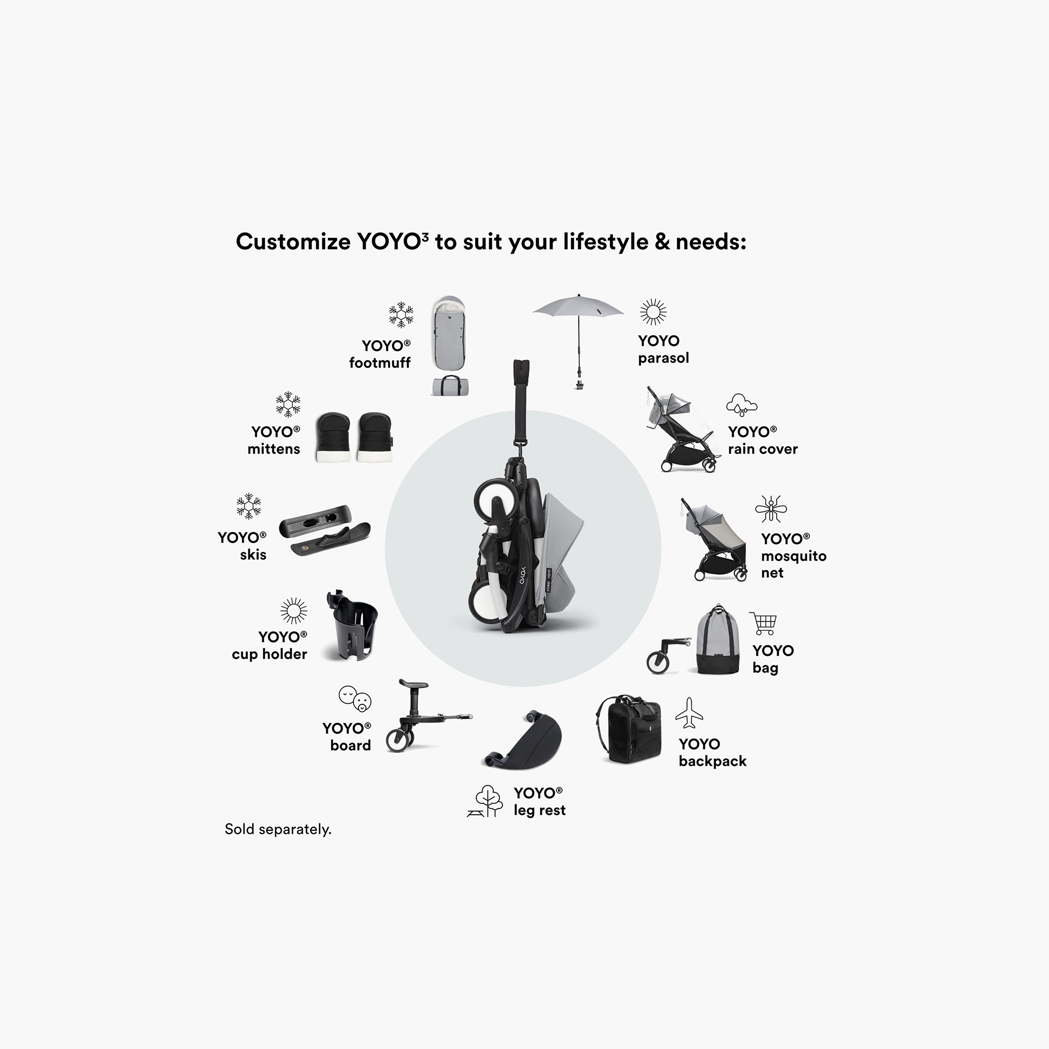 Stokke YOYO 6+ Color Pack-baby-gear-strollersandprams-strollers-image-7