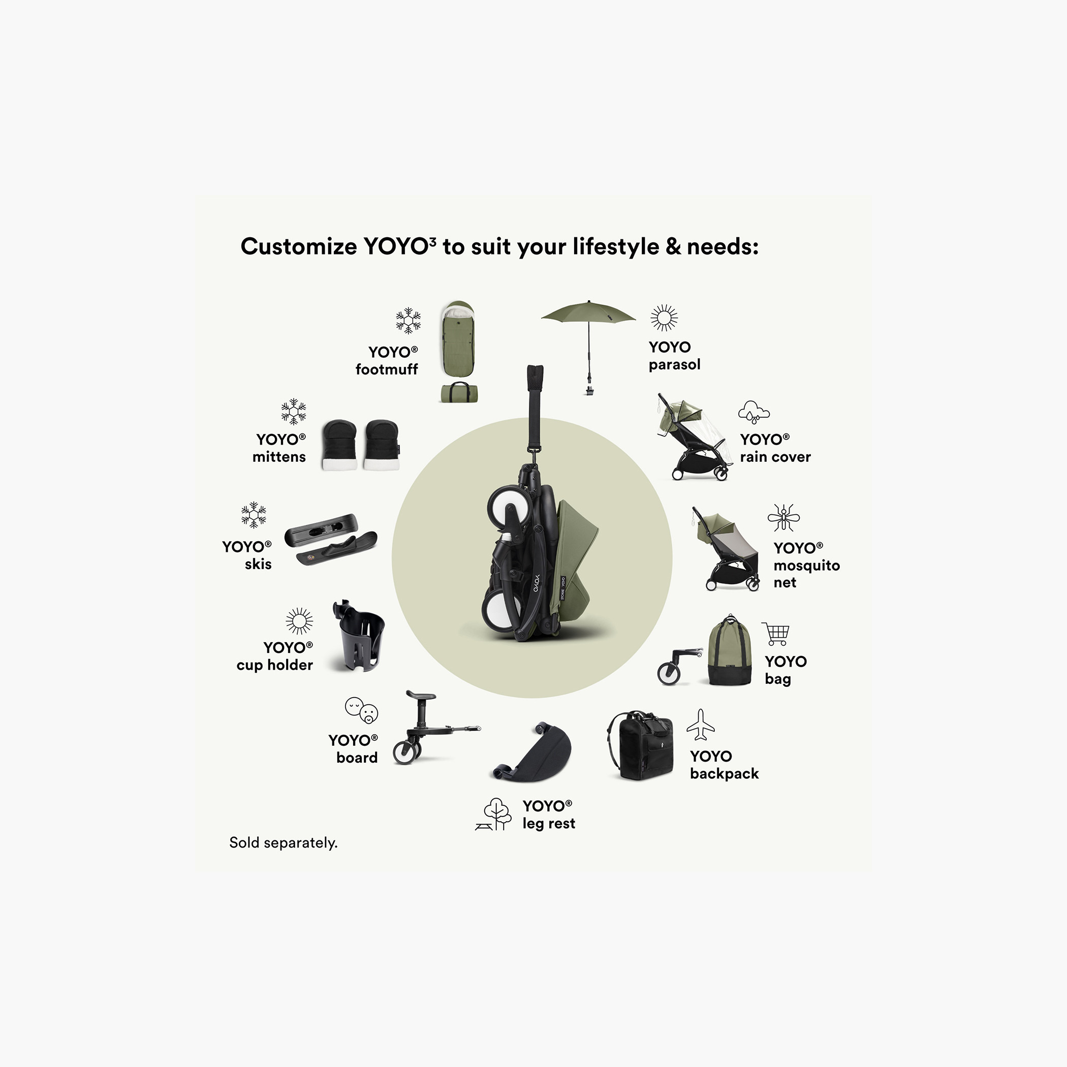 Stokke YOYO 6+ Color Pack-baby-gear-strollersandprams-strollers-image-7