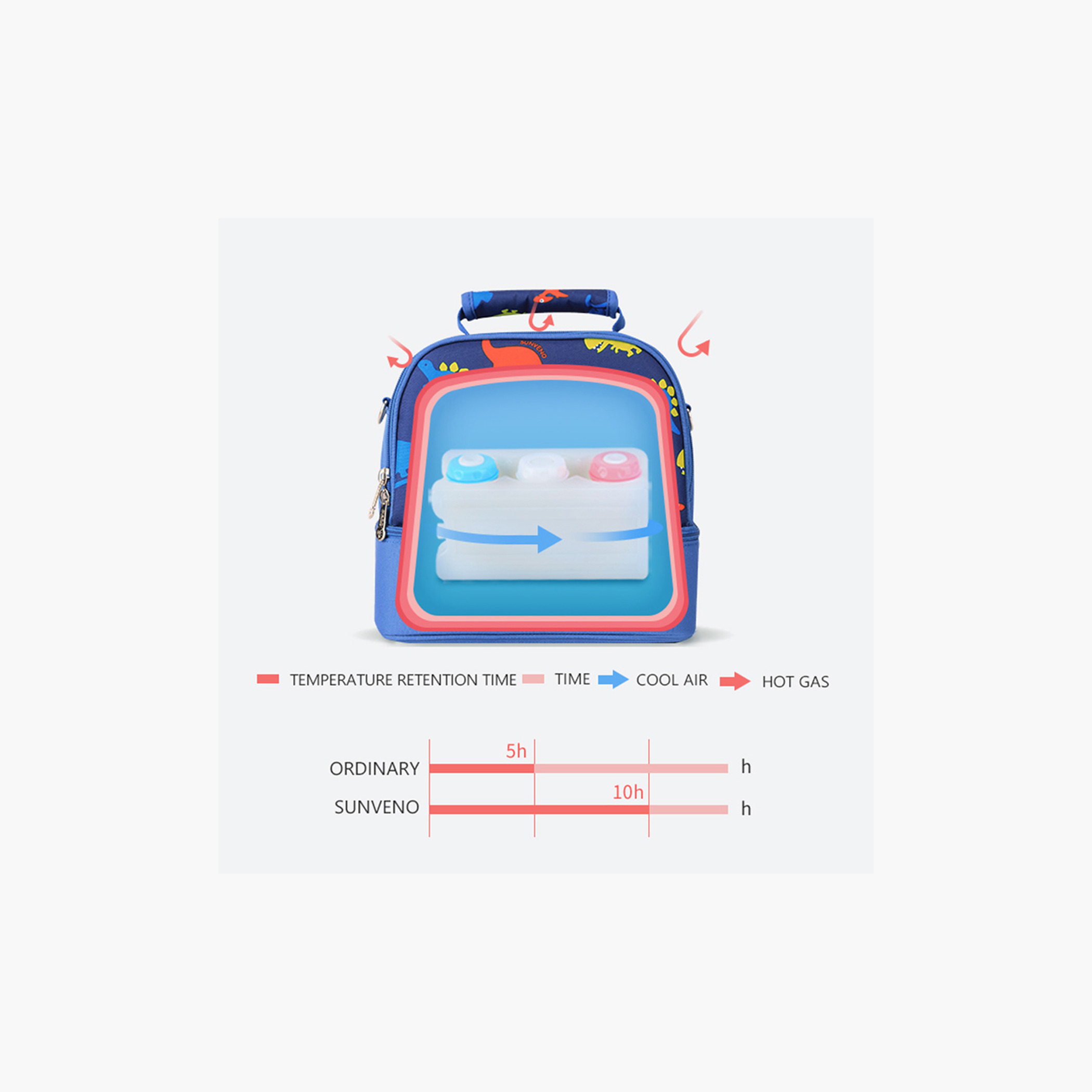 Sunveno Dinosaur Print Insulated Lunch Bag with Zip Closure-school-lunchessentials-lunchbags-image-12