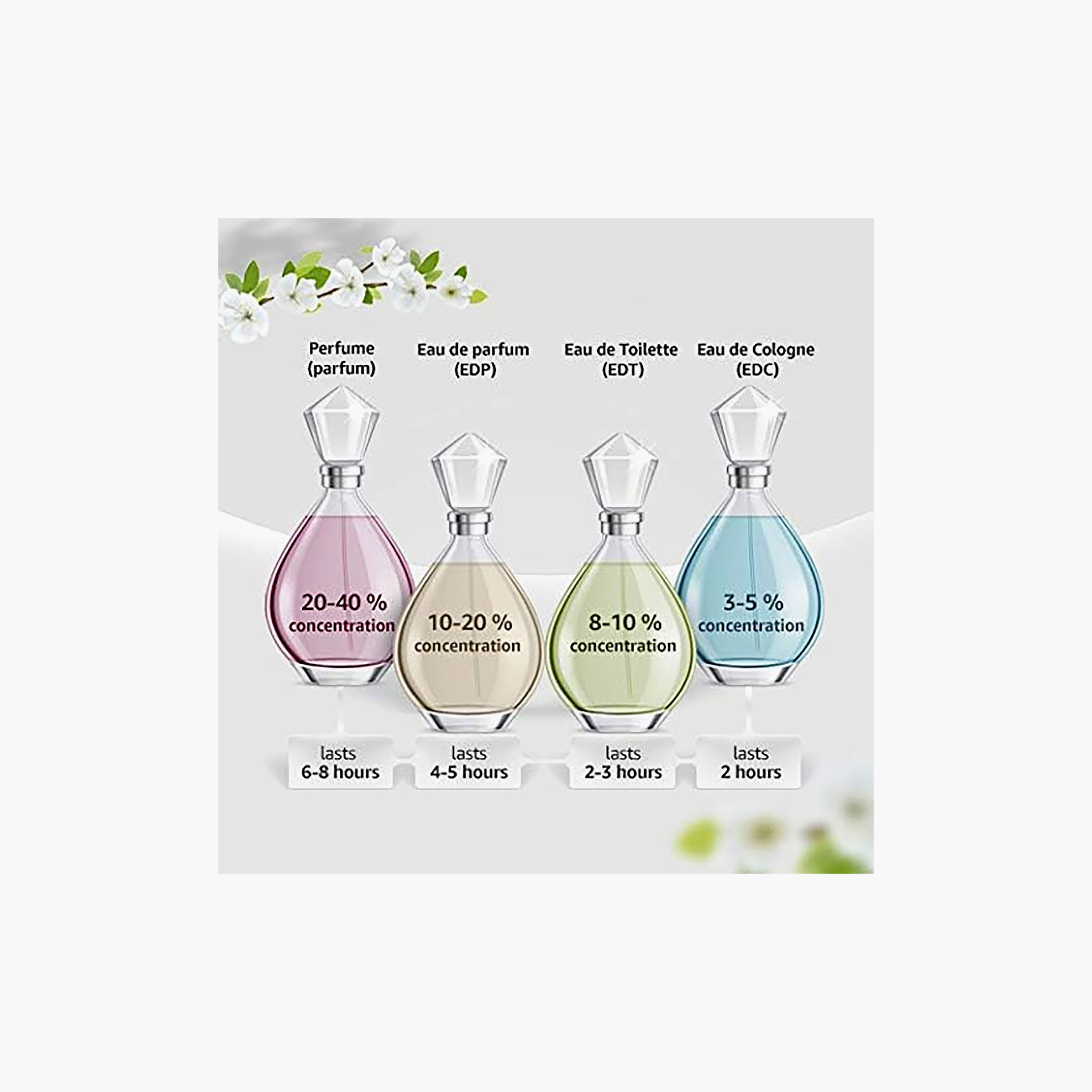 أولريك دي فارينز فلاش أو دي تواليت للرجال 100 مل-beautyandpersonalcare-fragrance-men-image-7