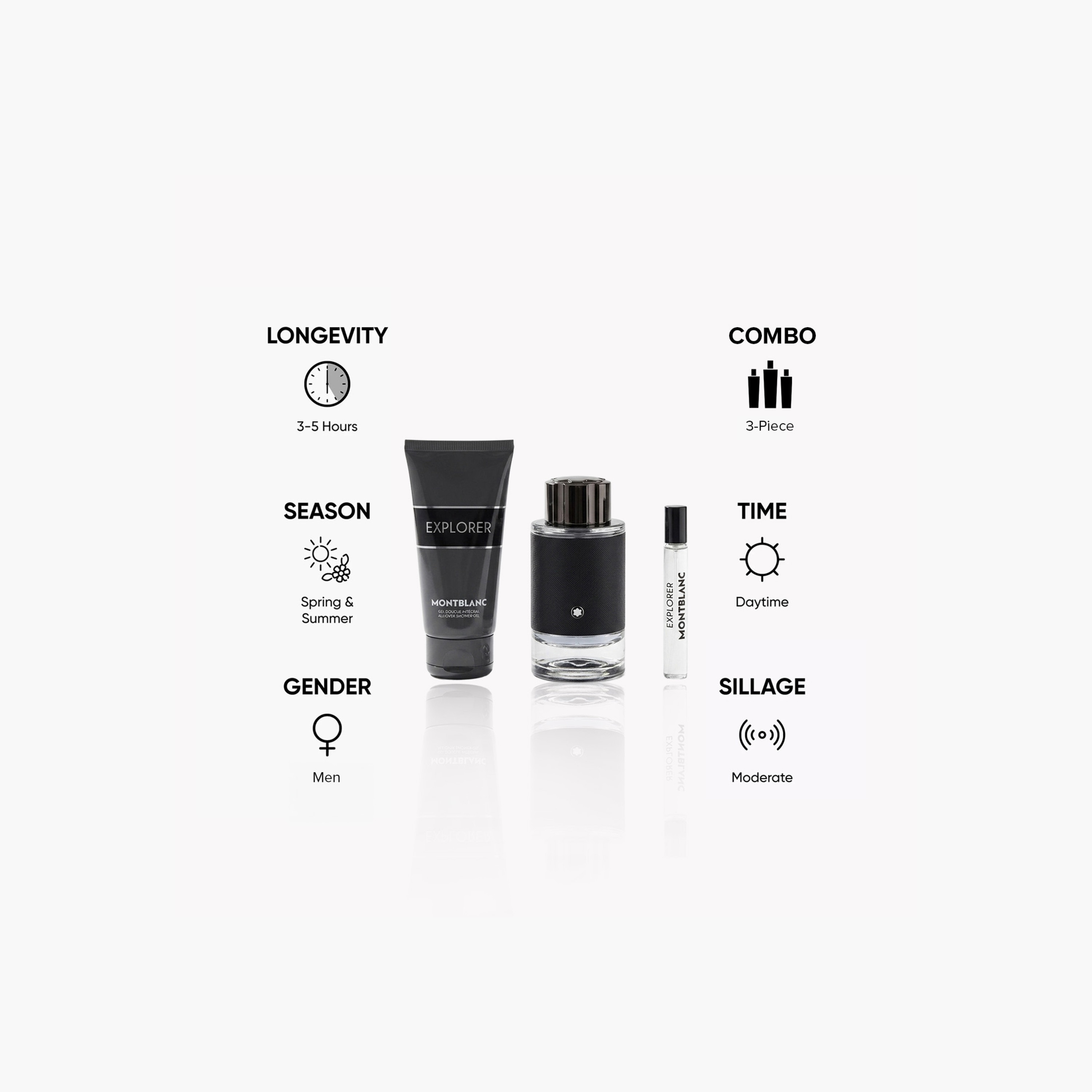 Montblanc Explorer 3-Piece Eau de Parfum and Shower Gel Set for Men-beautyandpersonalcare-giftsets-image-7