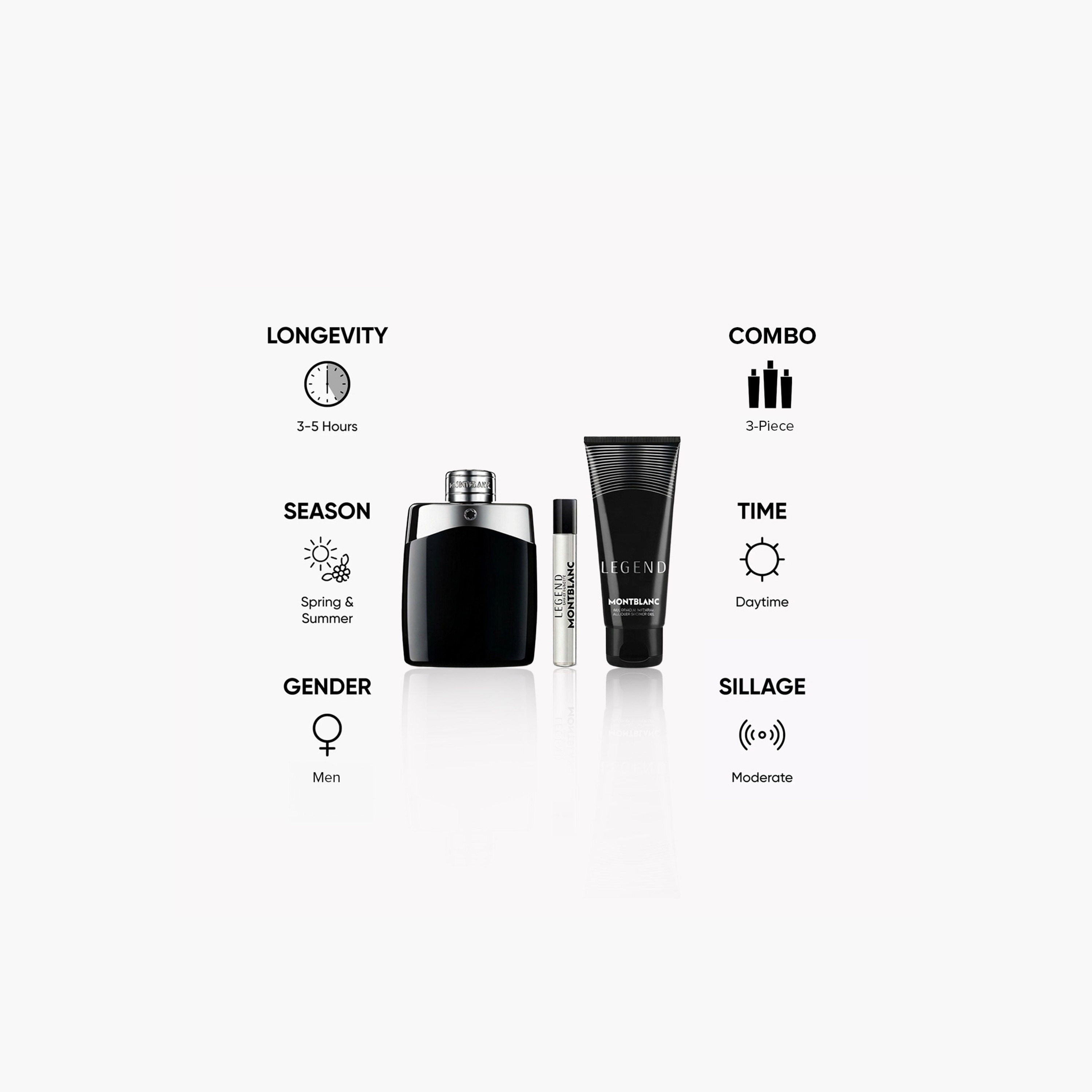 Montblanc Legend 3-Piece Fragrance Gift Set for Men-beautyandpersonalcare-fragrance-men-image-8