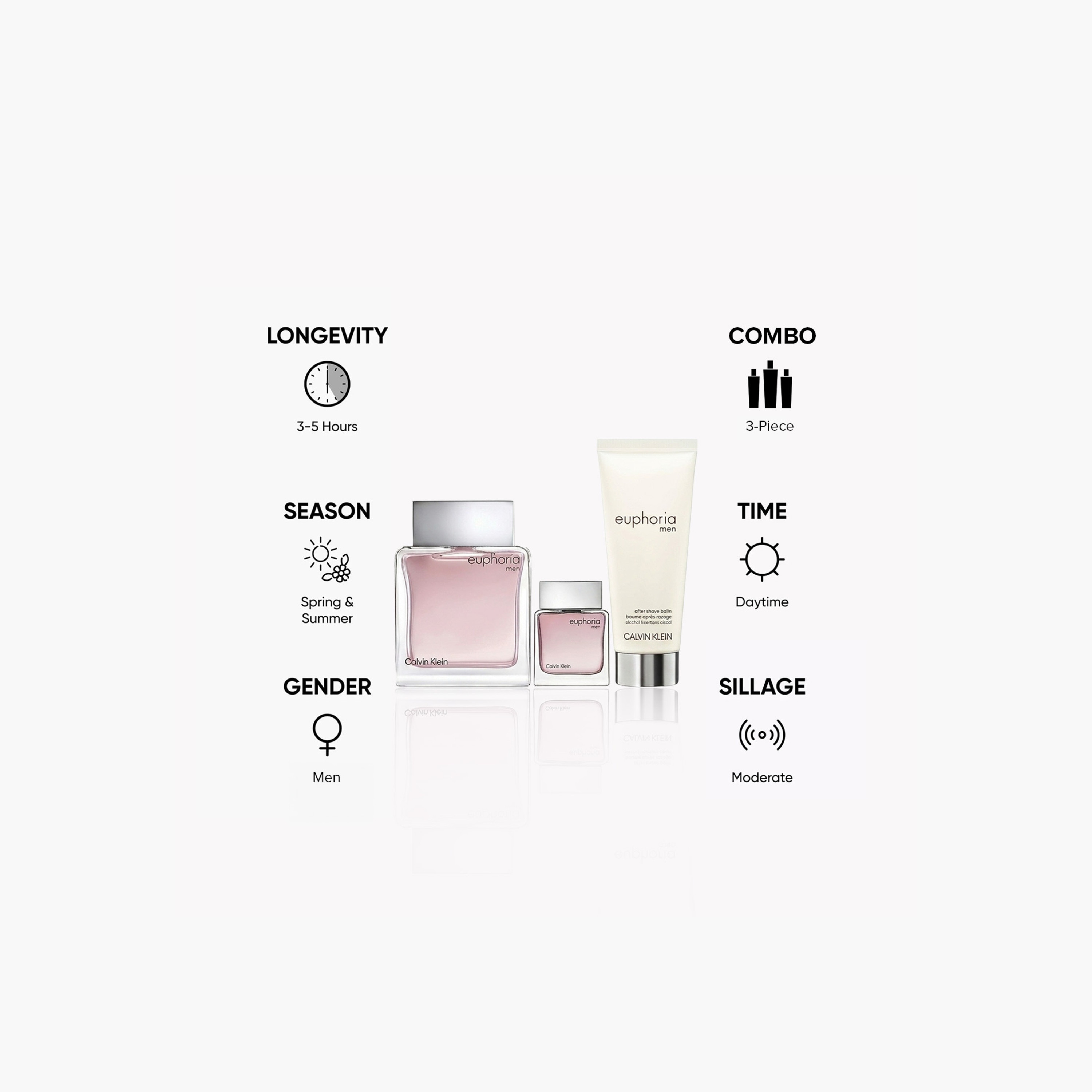 Calvin Klein Euphoria 3-Piece Fragrance Gift Set for Men-beautyandpersonalcare-fragrance-men-image-10
