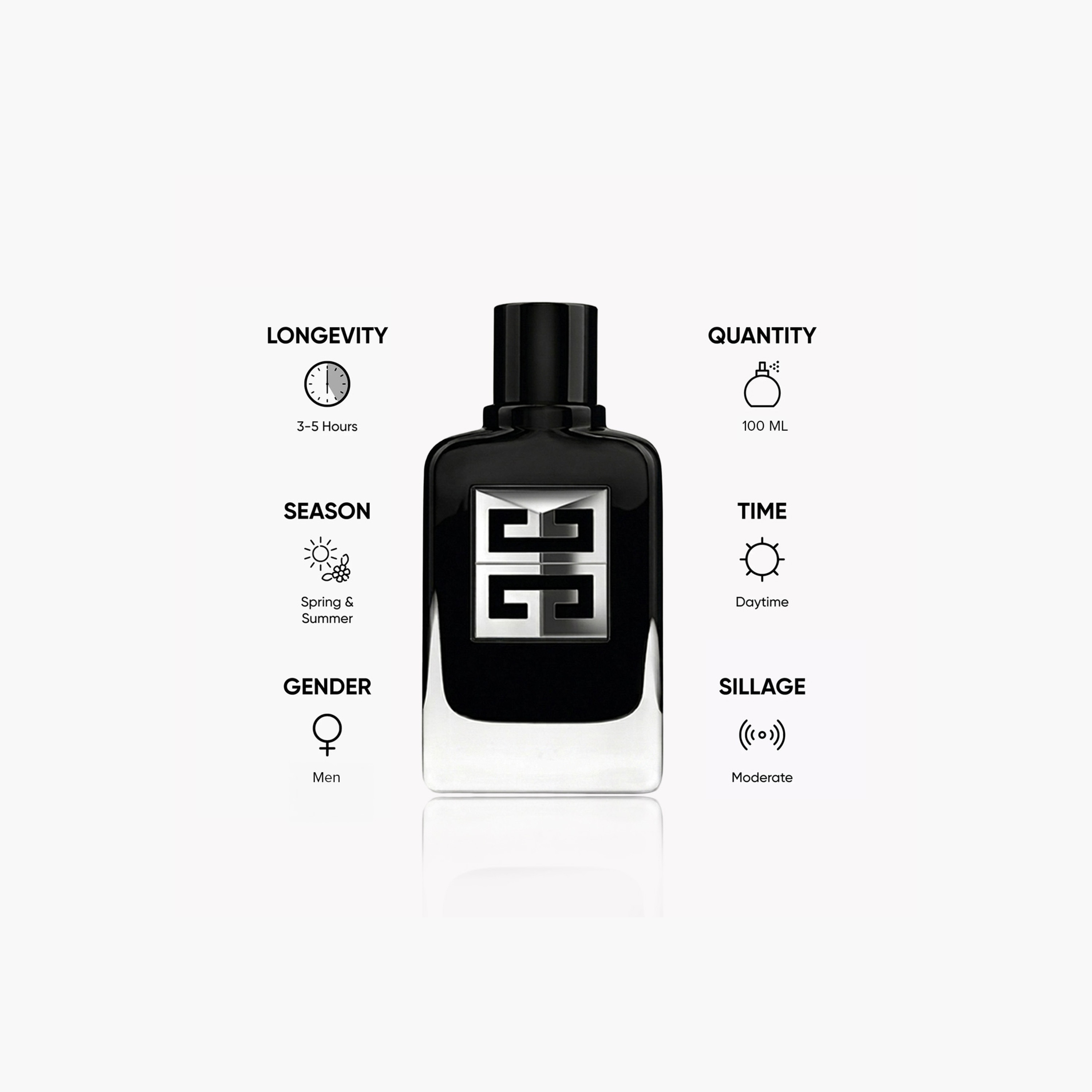 Givenchy Gentleman Society Eau De Parfum for Men - 100 ml-beautyandpersonalcare-fragrance-women-image-8