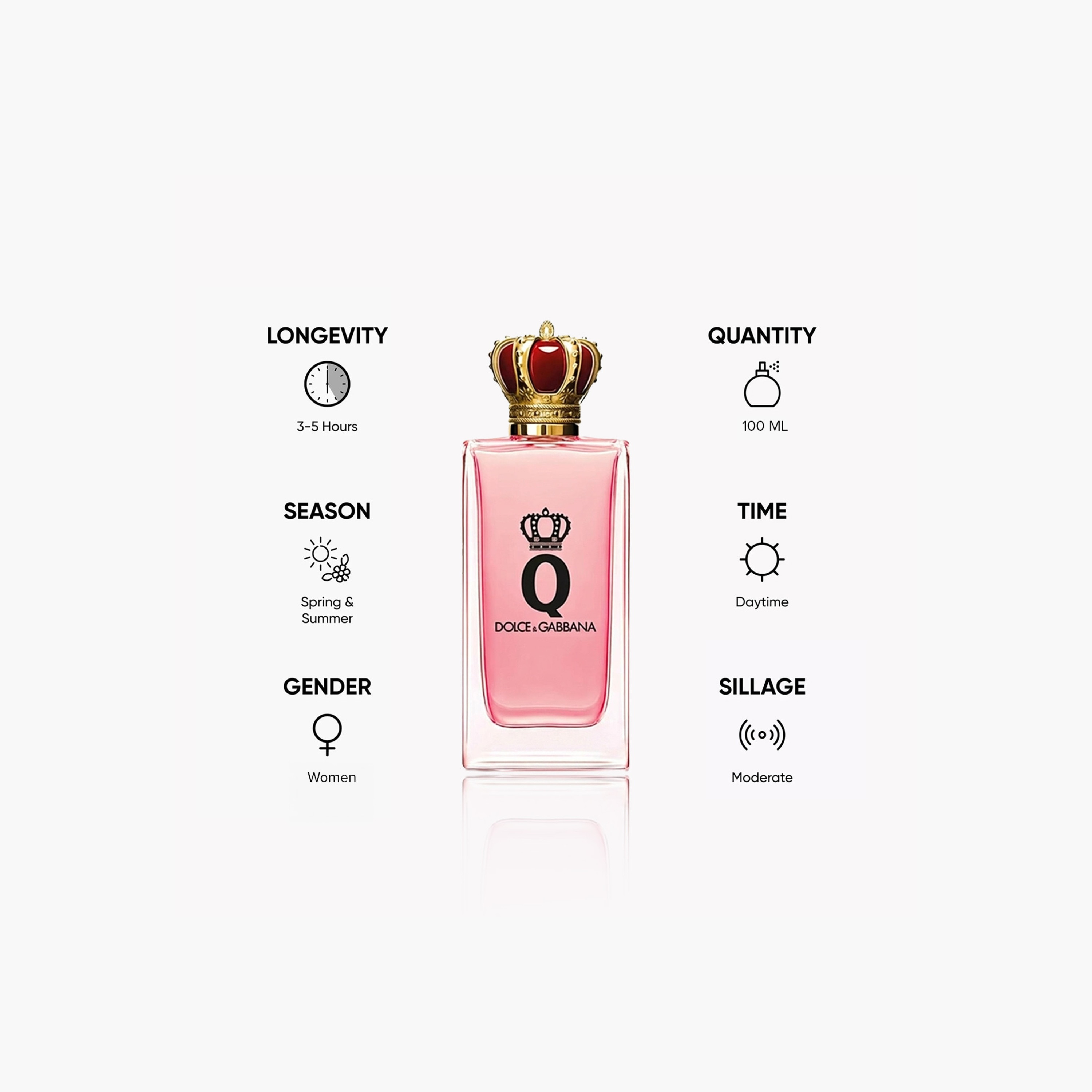 Dolce & Gabbana Q Eau de Parfum for Women - 100 ml-beautyandpersonalcare-fragrance-women-image-5