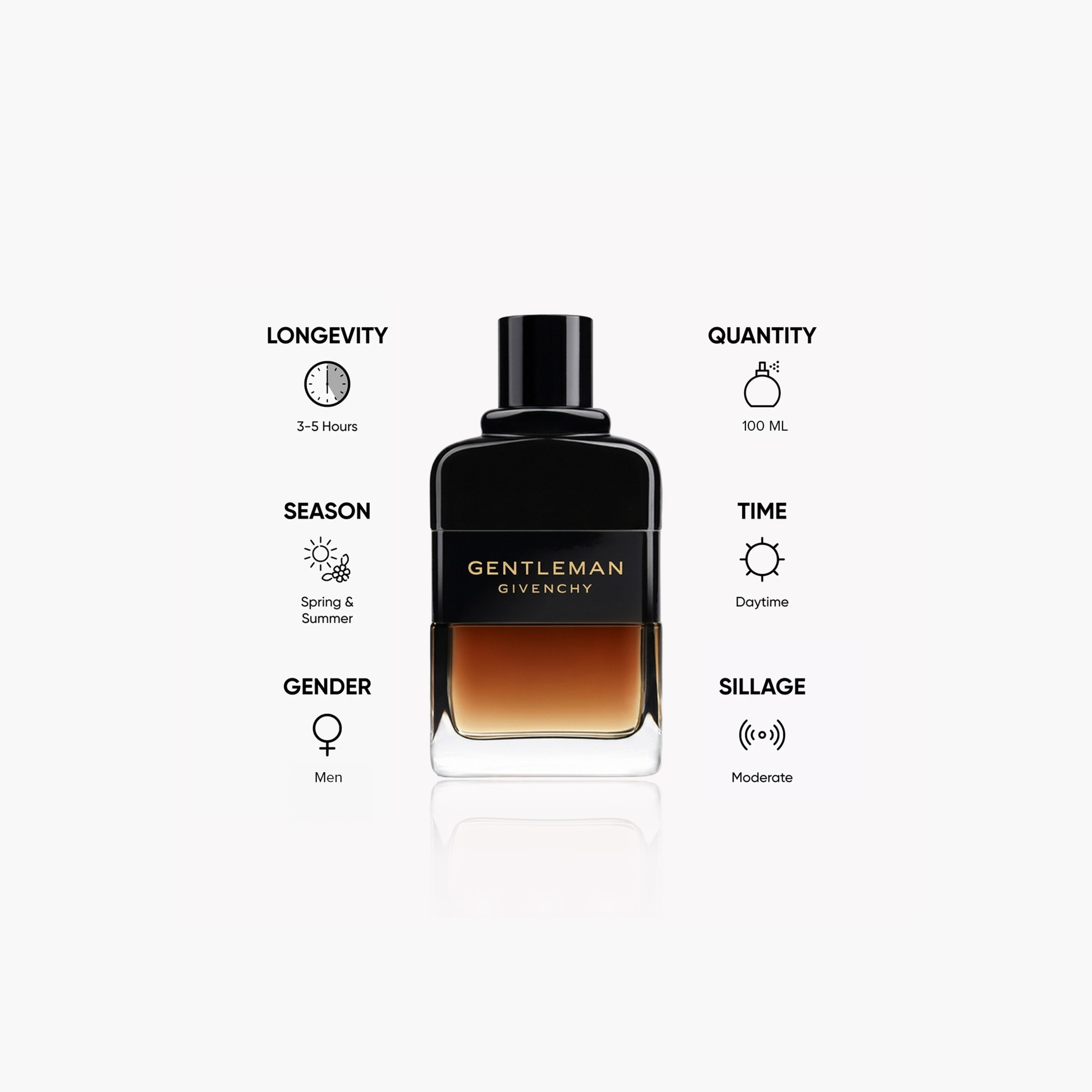 عطر أو دو بارفان جنتلمان ريزيرف بريفيه للرجال من جيفنشي - 100 مل-beautyandpersonalcare-fragrance-men-image-9