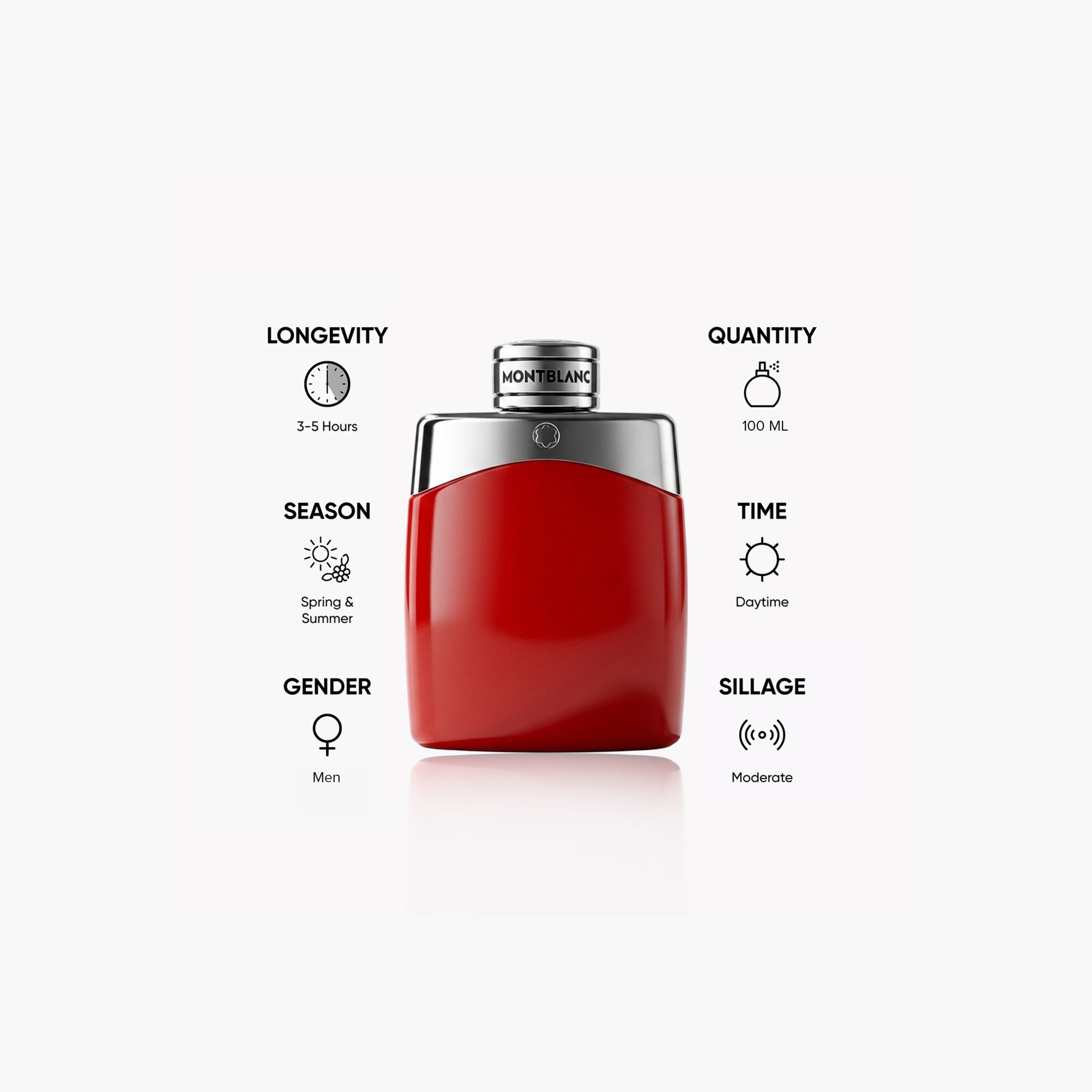 Montblanc Legend Red Eau de Parfum for Men - 100 ml-beautyandpersonalcare-fragrance-men-image-10