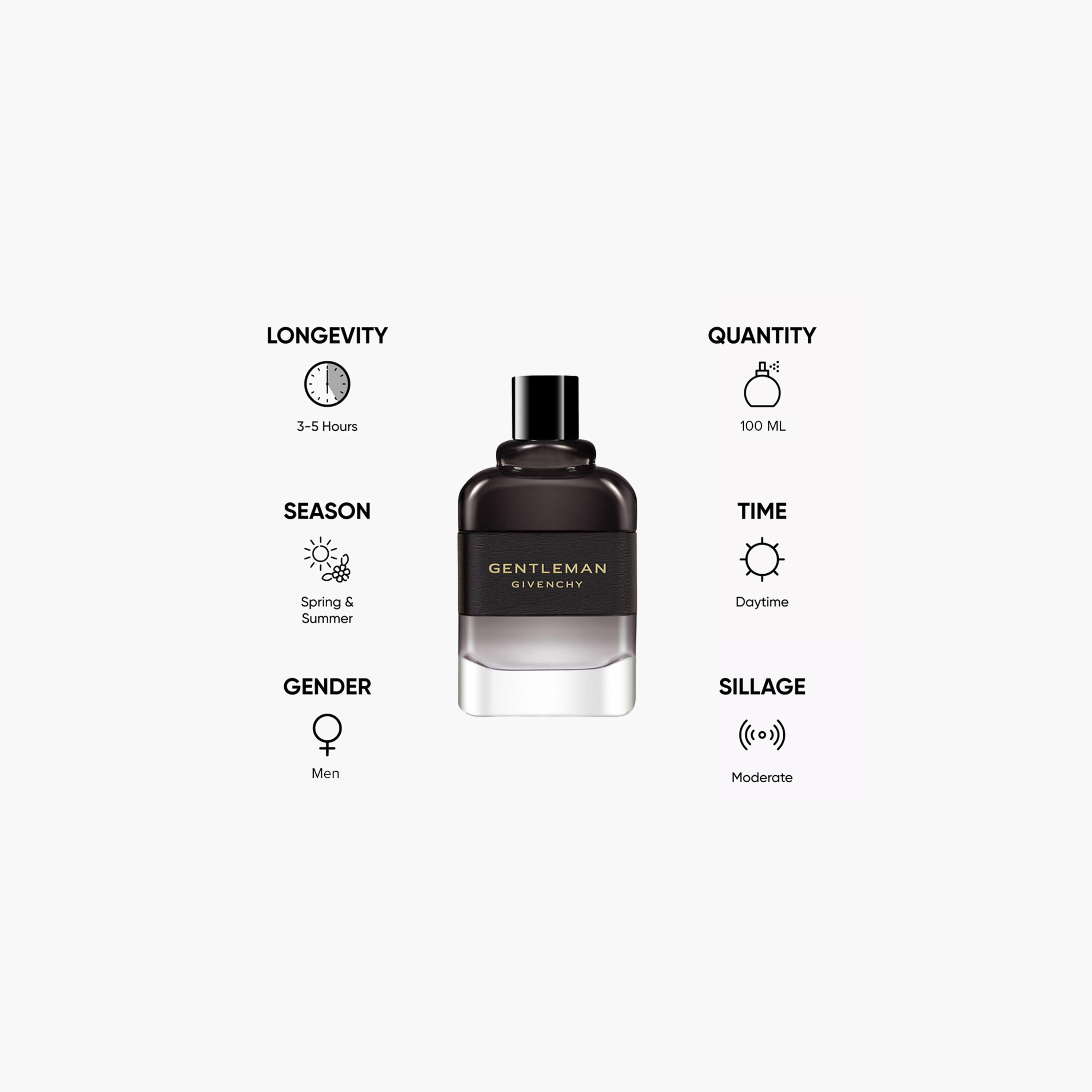 Givenchy Gentleman Boisee Eau de Parfum for Men - 100 ml-beautyandpersonalcare-fragrance-men-image-3