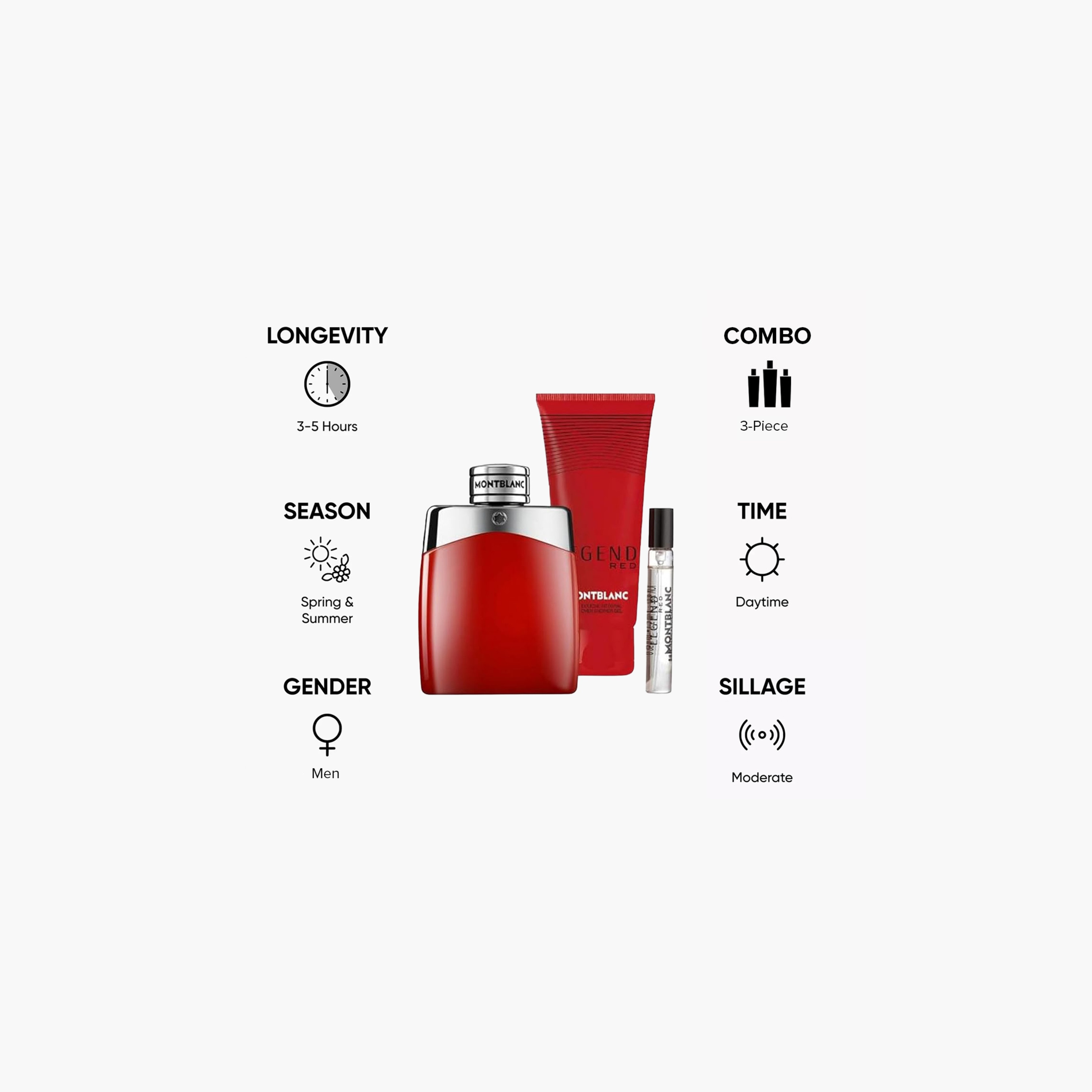 Montblanc Legend Red 3-Piece Fragrance Set For Men-beautyandpersonalcare-giftsets-image-2
