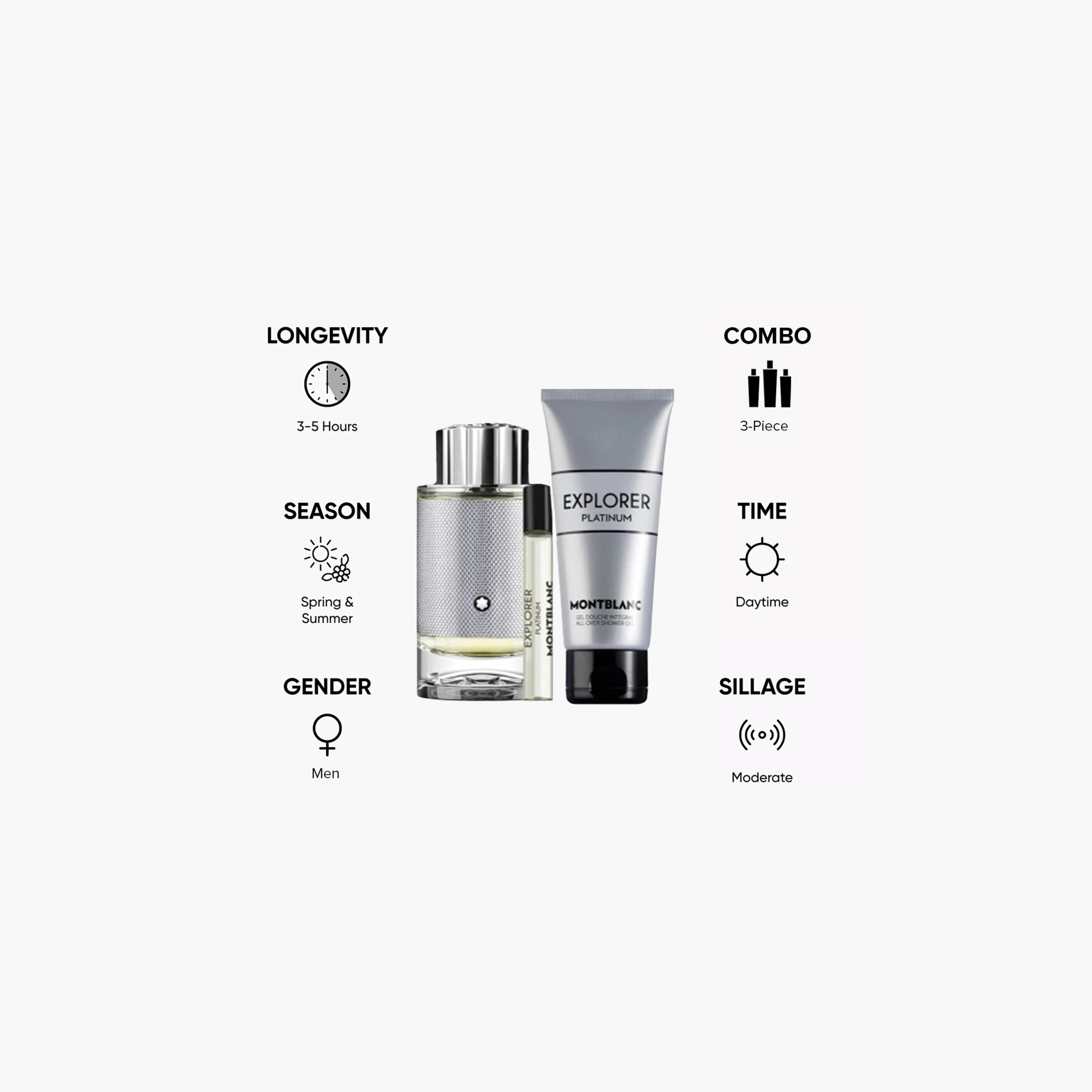 Montblanc 3-Piece Explorer Platinum Eau de Parfum and Shower Gel Gift Set for Men-beautyandpersonalcare-giftsets-image-5