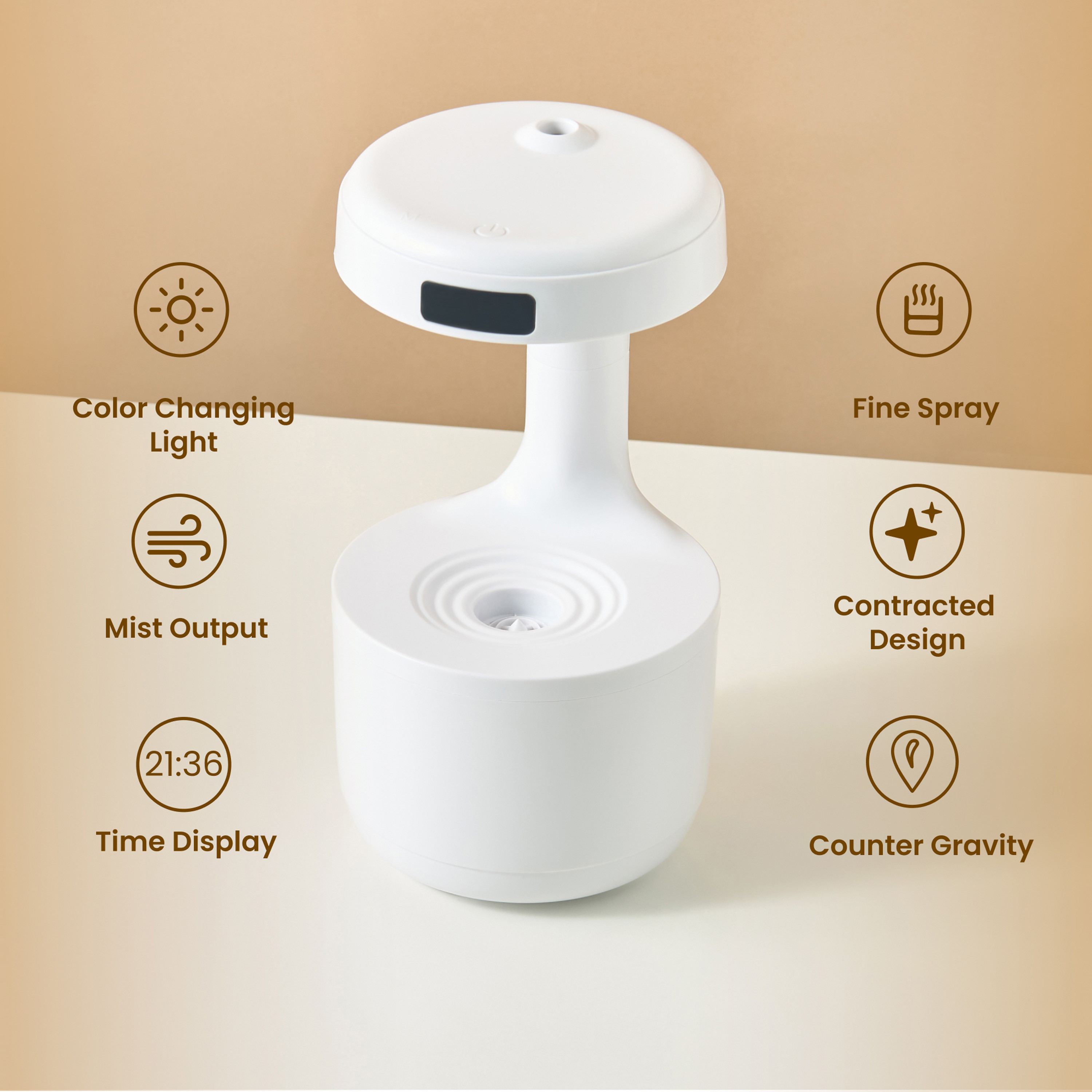 جهاز ترطيب قطرة الماء المضادة للجاذبية - 600 مل-household-homefragrance-airrevitalisersandhumidifiers-image-2