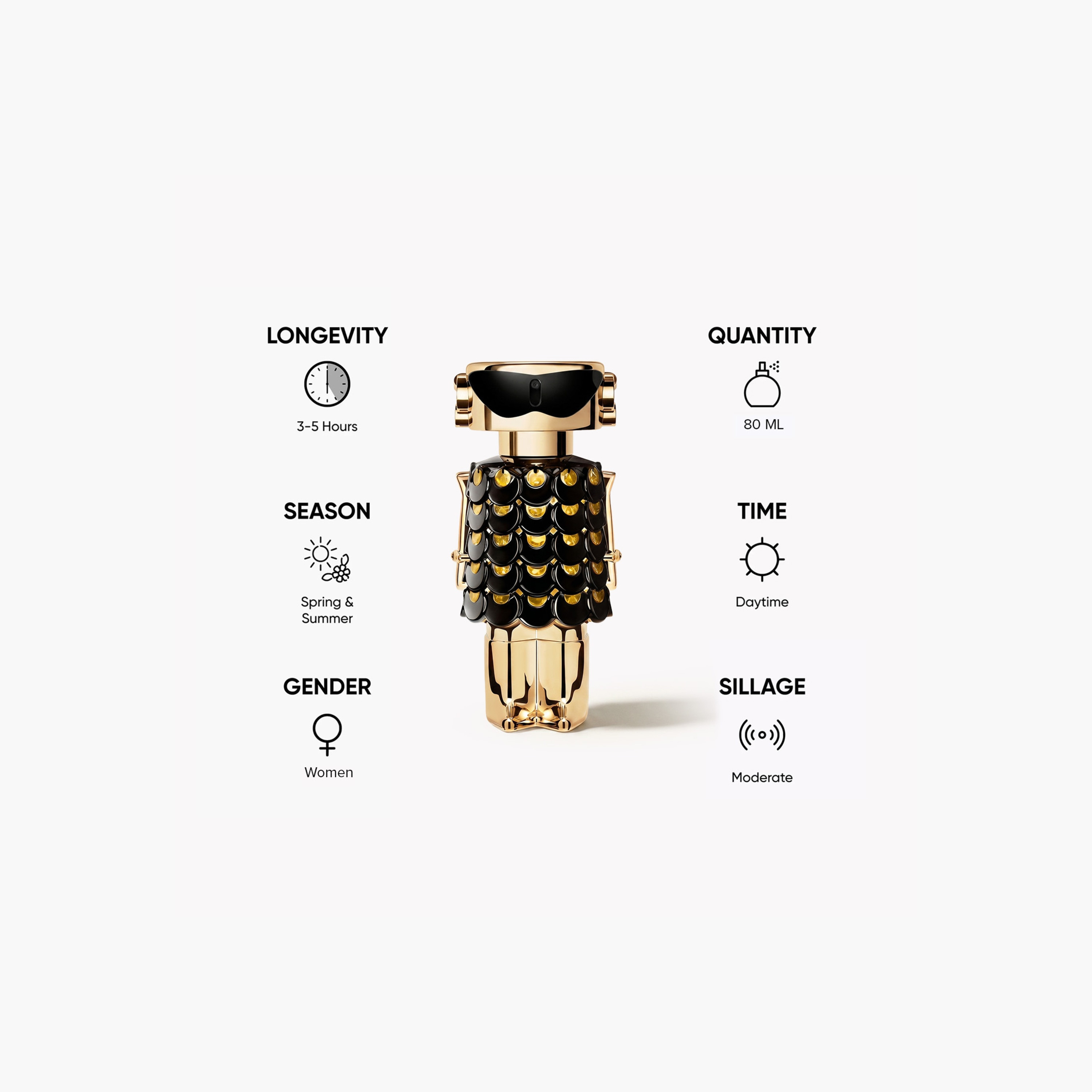 Paco Rabanne Fame Eau de Parfum for Women - 80 ml-beautyandpersonalcare-fragrance-women-image-4