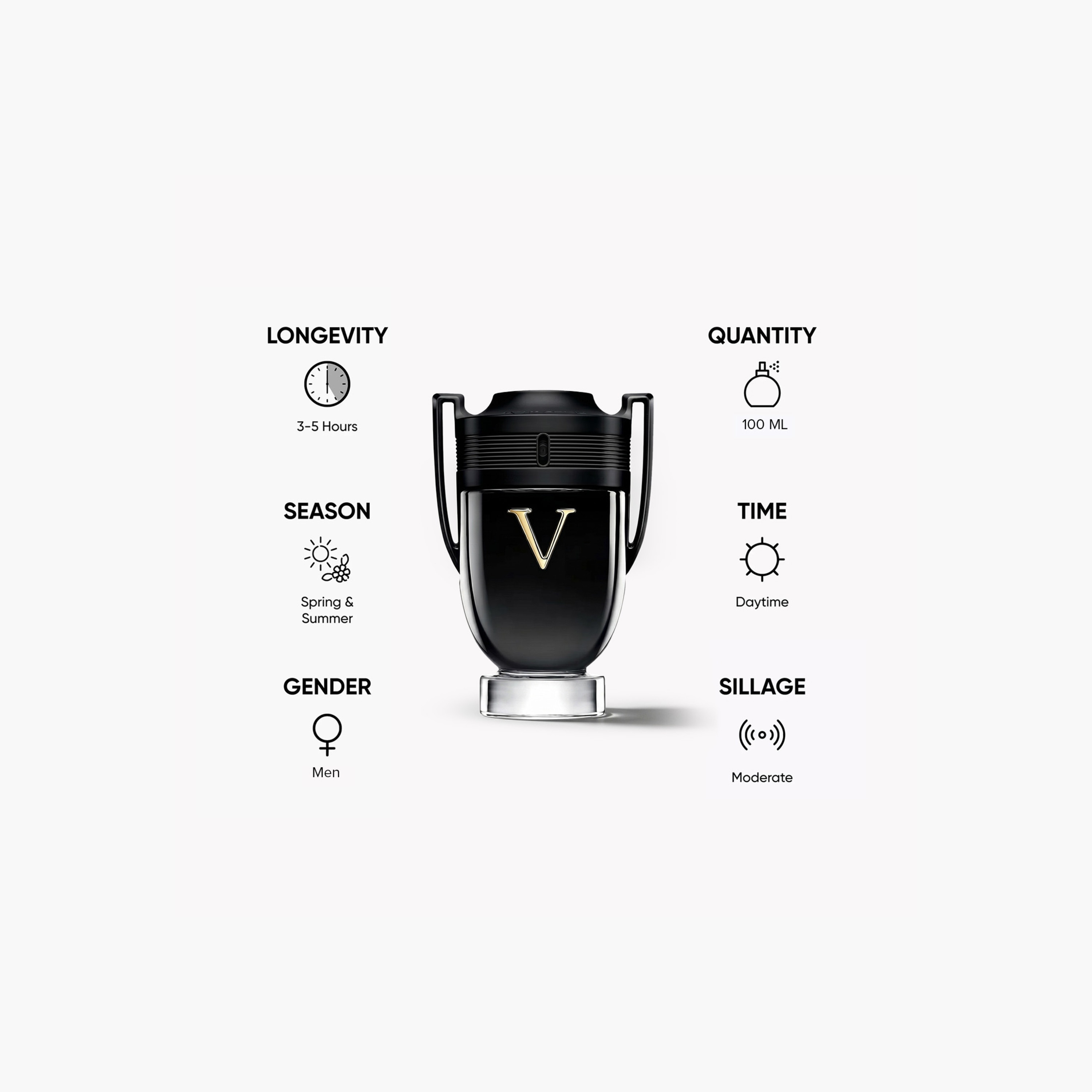 Paco Rabanne Invictus Victory Eau de Parfum for Men - 100 ml-beautyandpersonalcare-fragrance-men-image-5