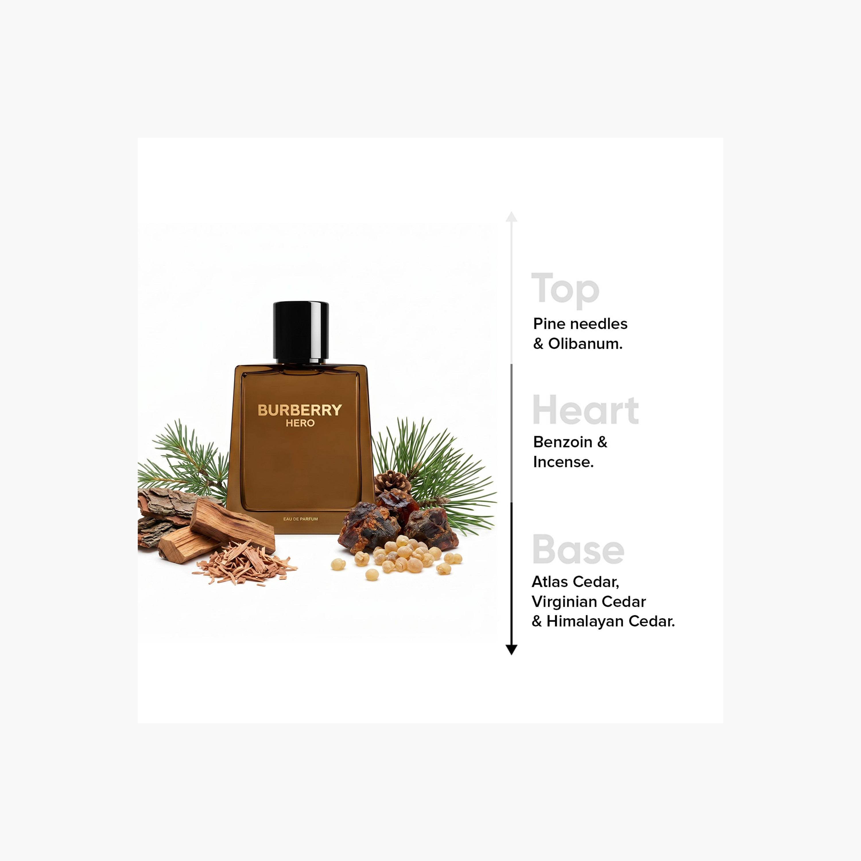 Burberry Hero Eau de Parfum for Men - 100 ml-beautyandpersonalcare-fragrance-men-image-2
