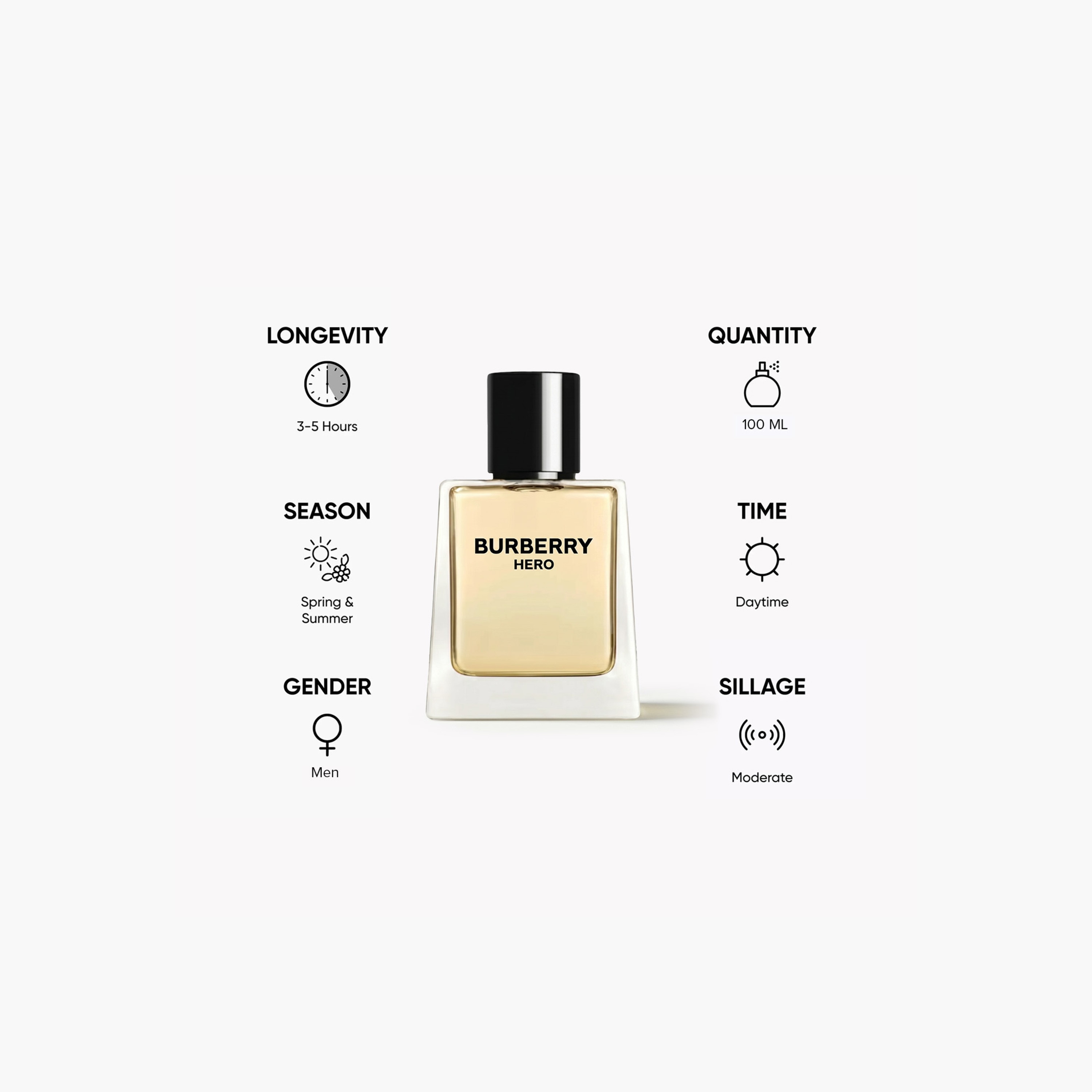 Burberry Hero Eau de Toilette for Men - 100 ml-beautyandpersonalcare-fragrance-men-image-2