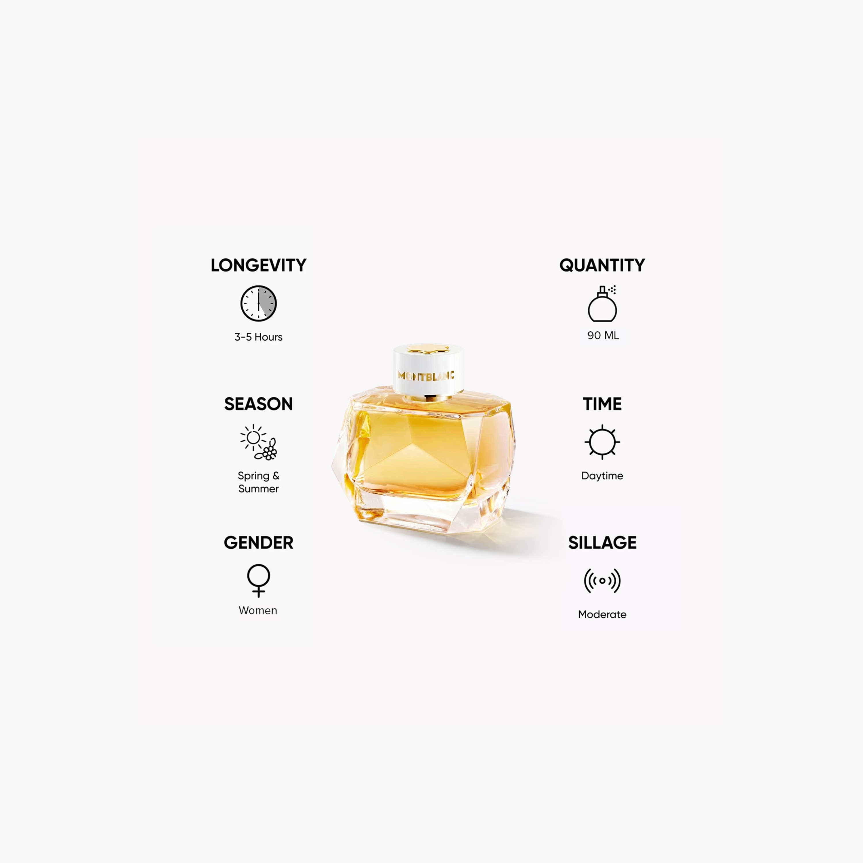 Montblanc Signature Absolu Eau de Parfum Spray for Women - 90 ml-beautyandpersonalcare-fragrance-women-image-4