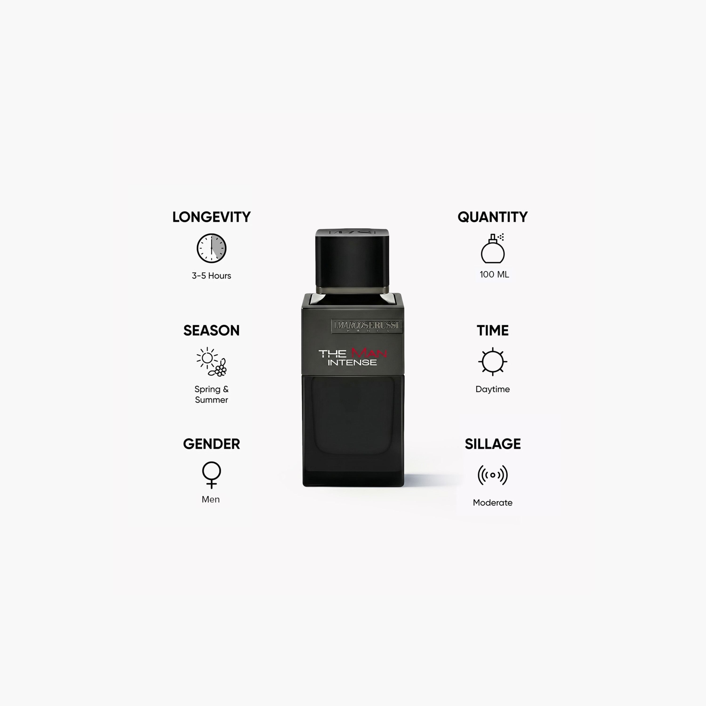 Marco Serussi The Man Intense Eau de Parfum Spray for Men - 100 ml-beautyandpersonalcare-fragrance-men-image-3