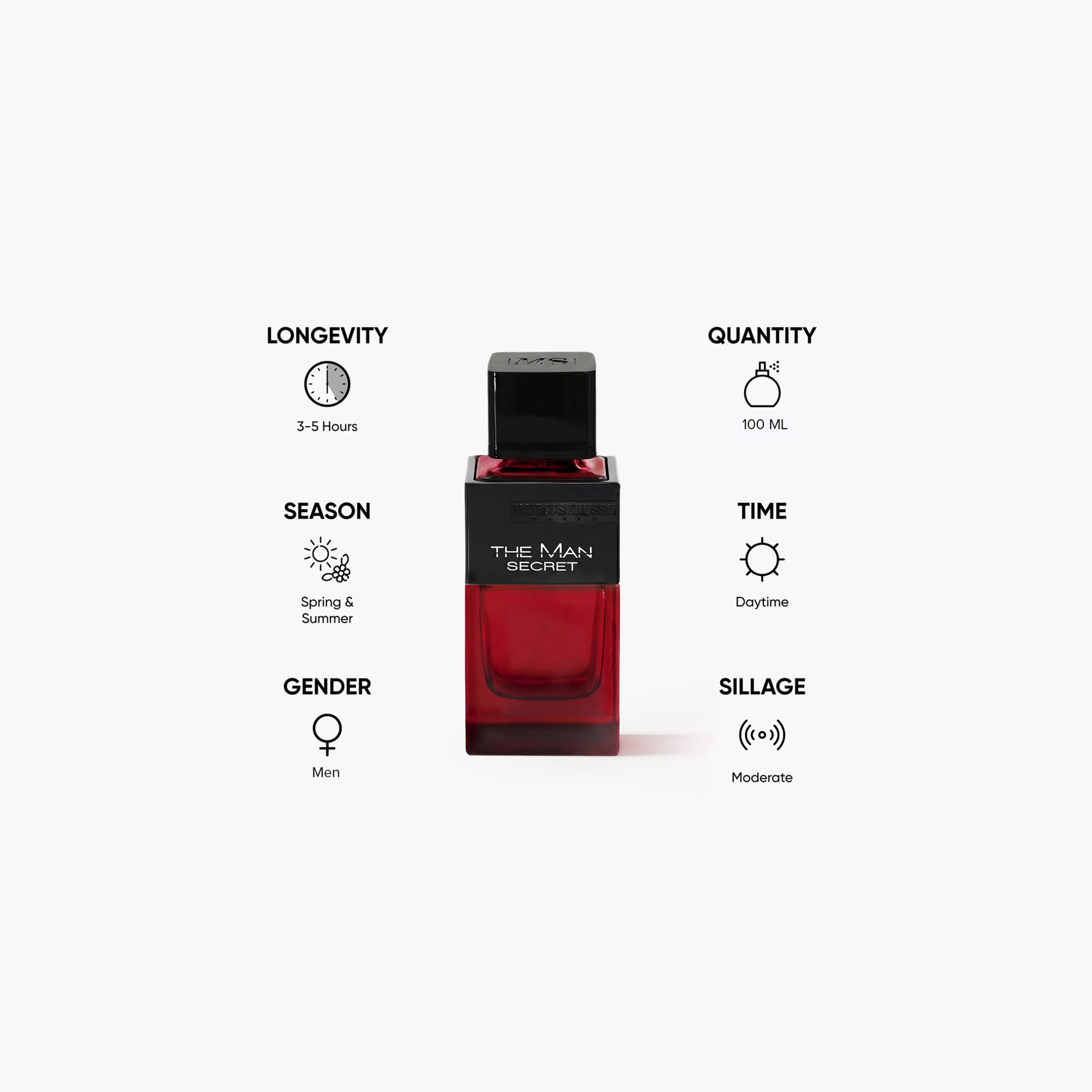 Marco Serussi The Man Secret Eau de Parfum Spray for Men - 100 ml-beautyandpersonalcare-fragrance-men-image-4