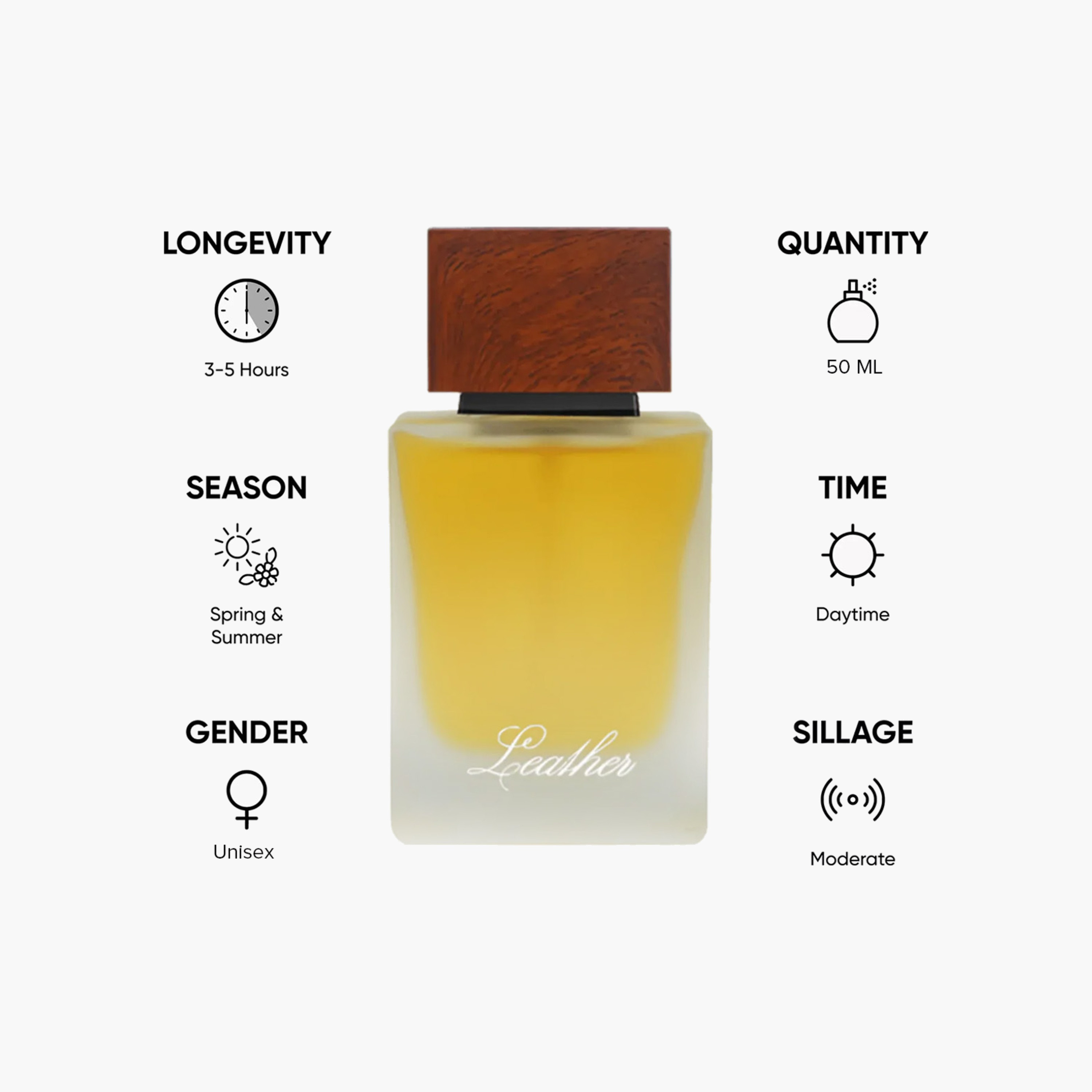 Ahmed Al Maghribi Leather Eau de Parfum - 50 ml-beautyandpersonalcare-fragrance-unisex-image-5