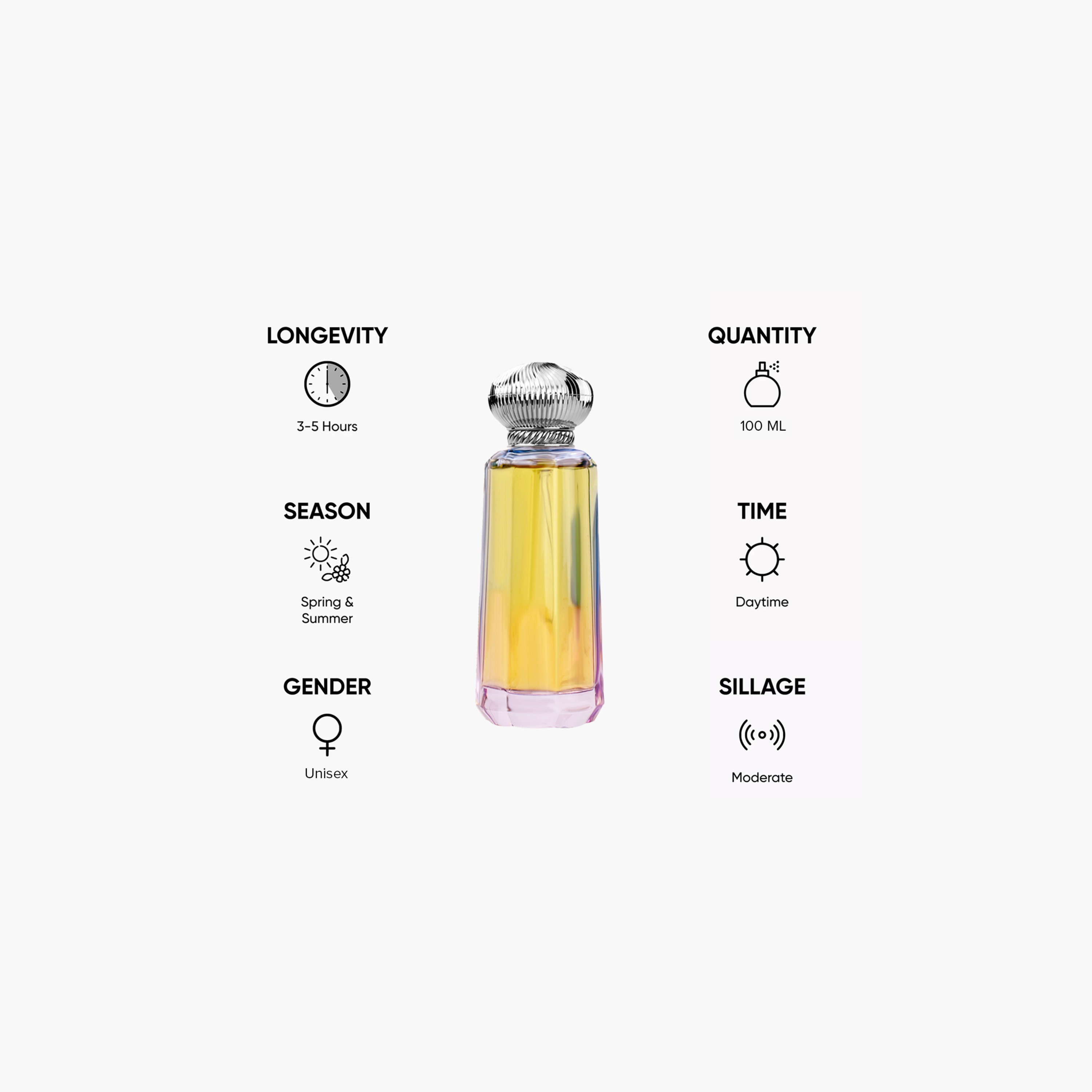 Ahmed Al Maghribi Maani Eau de Parfum - 100 ml-beautyandpersonalcare-fragrance-unisex-image-5