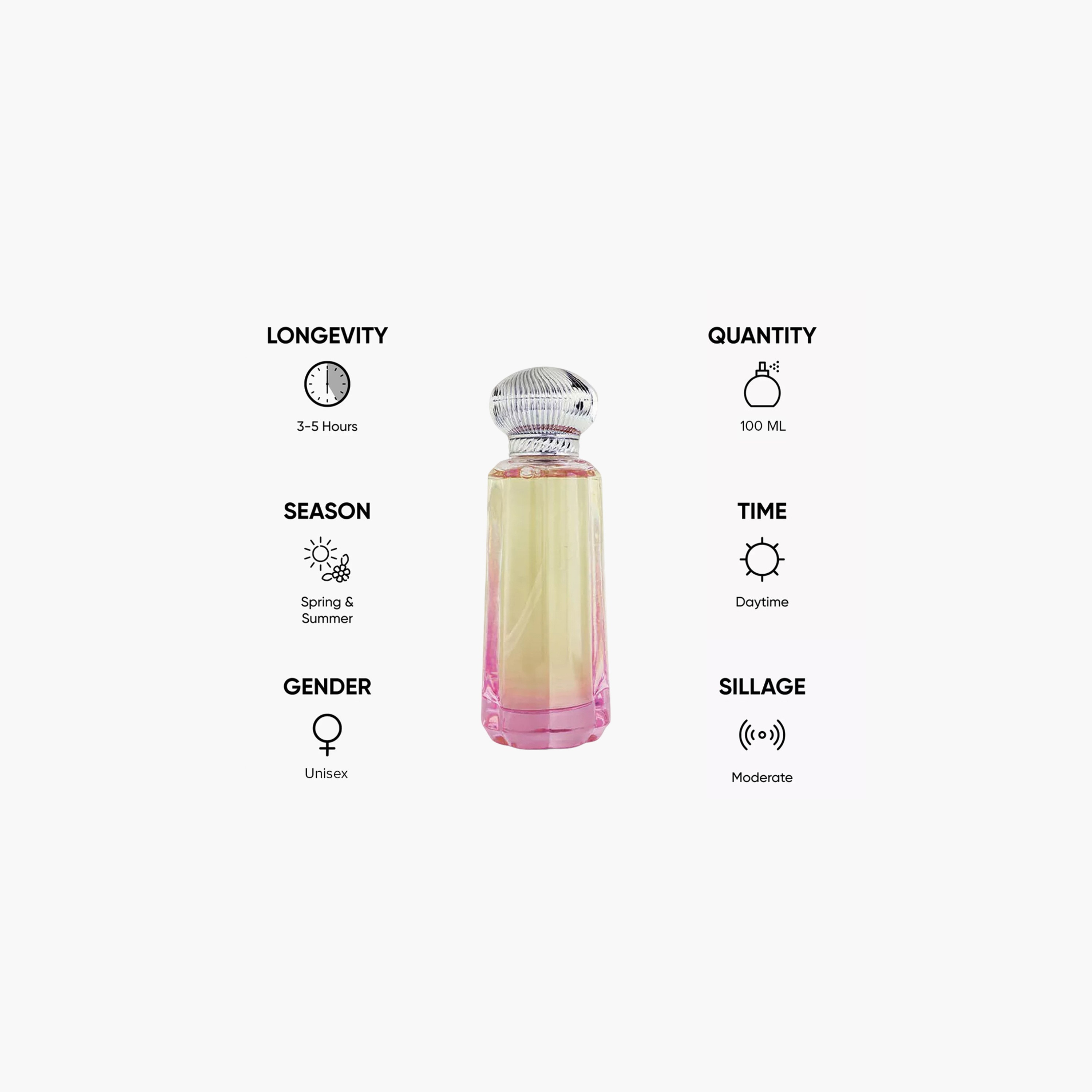Ahmed Al Maghribi Anaab Eau de Parfum Spray - 100 ml-beautyandpersonalcare-fragrance-unisex-image-5