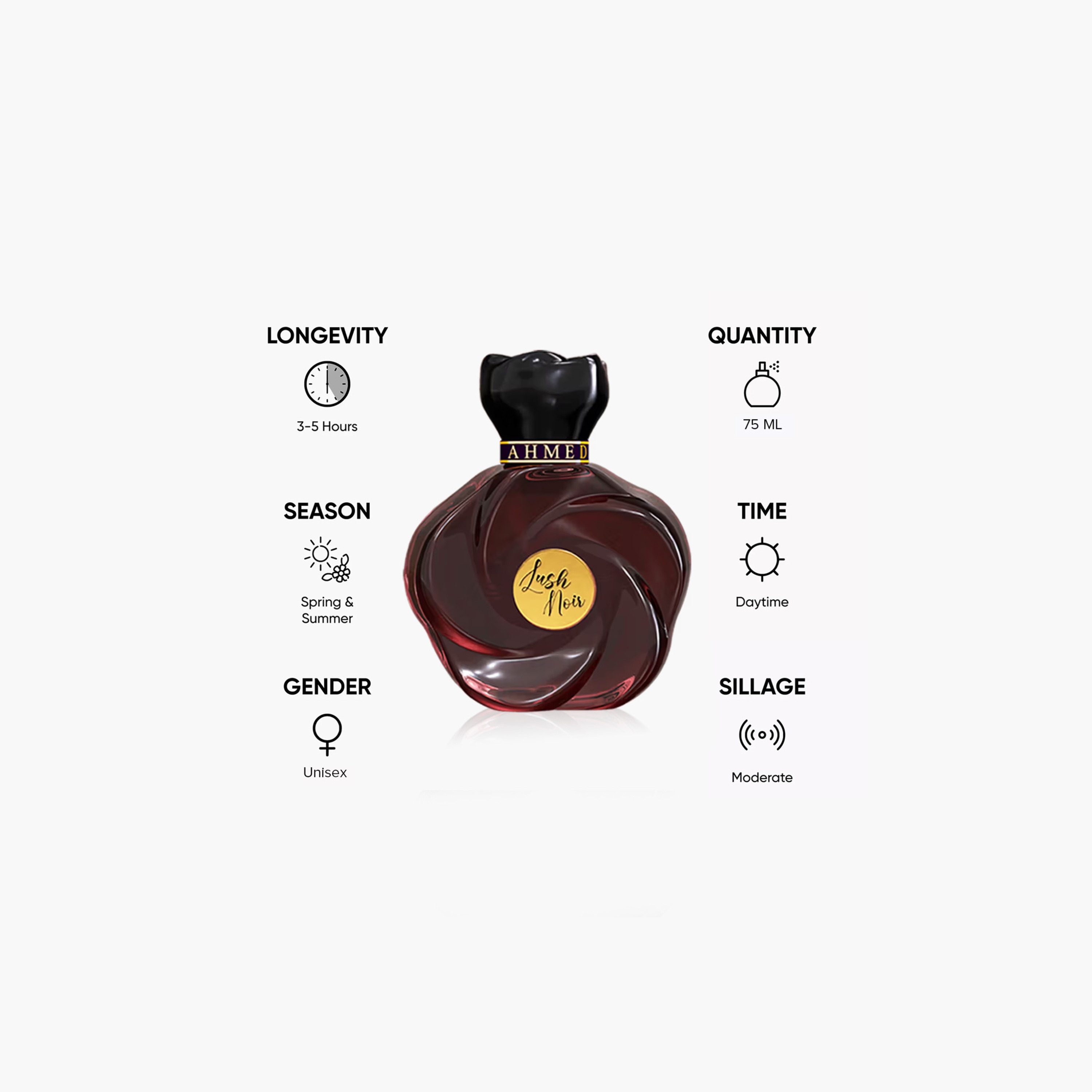Ahmed Al Maghribi Lush Noir Eau de Parfum - 75 ml-beautyandpersonalcare-fragrance-unisex-image-2