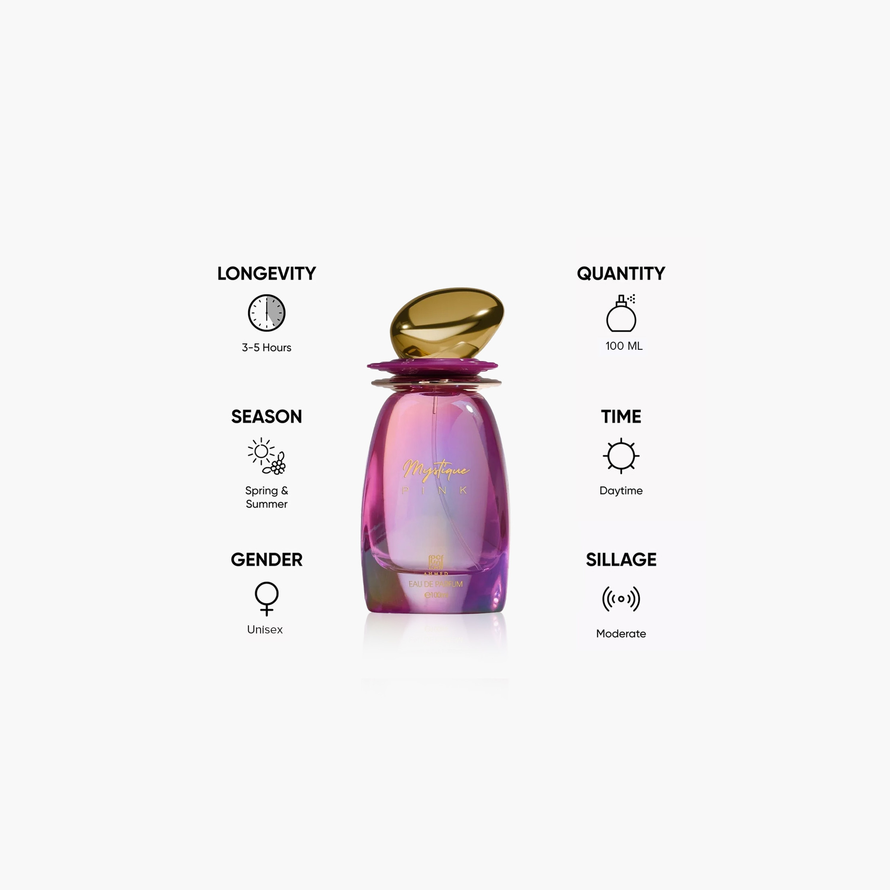 Ahmed Al Maghribi Mystique Pink Eau De Parfum - 100 ml-beautyandpersonalcare-fragrance-unisex-image-4