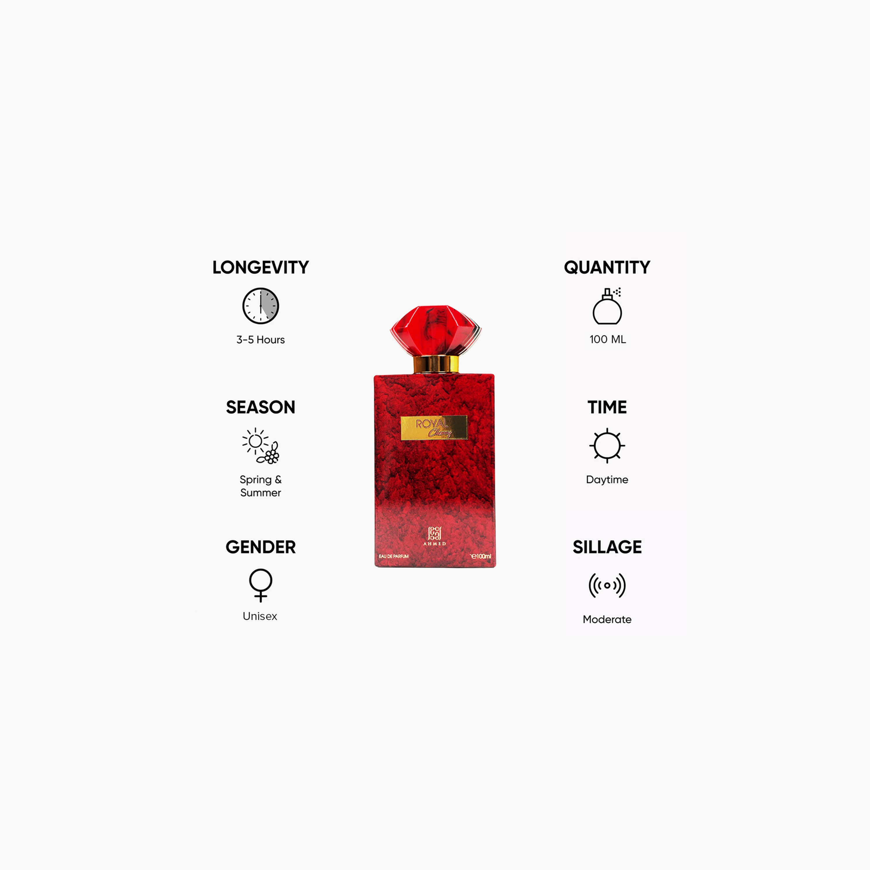 Ahmed Al Maghribi Royal Cherry Eau De Parfum - 100 ml-beautyandpersonalcare-fragrance-unisex-image-4