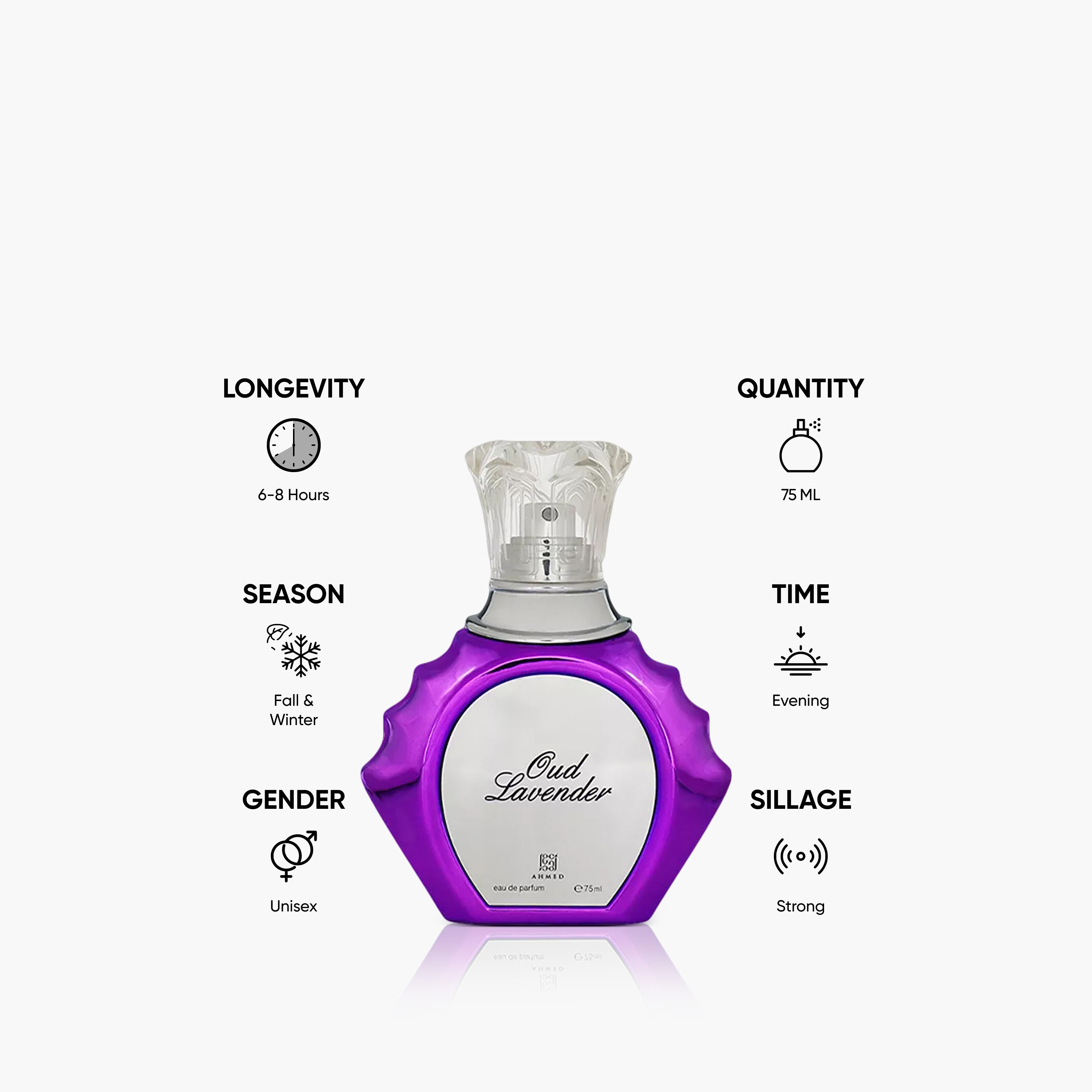 Ahmed Al Maghribi Oud Lavender Eau de Parfum - 75 ml-beautyandpersonalcare-fragrance-unisex-image-5