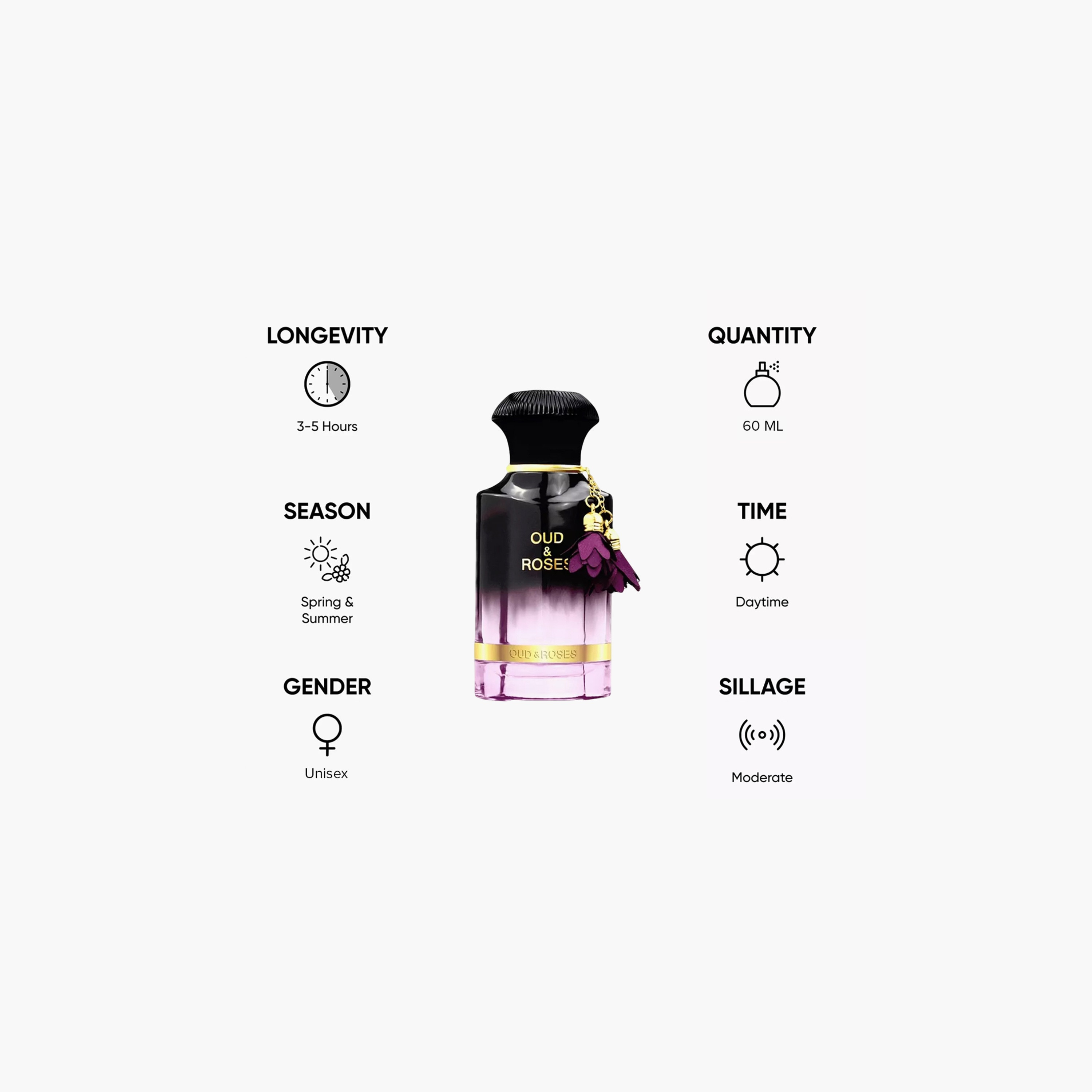Ahmed Al Maghribi Oud and Roses Eau de Parfum - 60 ml-beautyandpersonalcare-fragrance-unisex-image-5