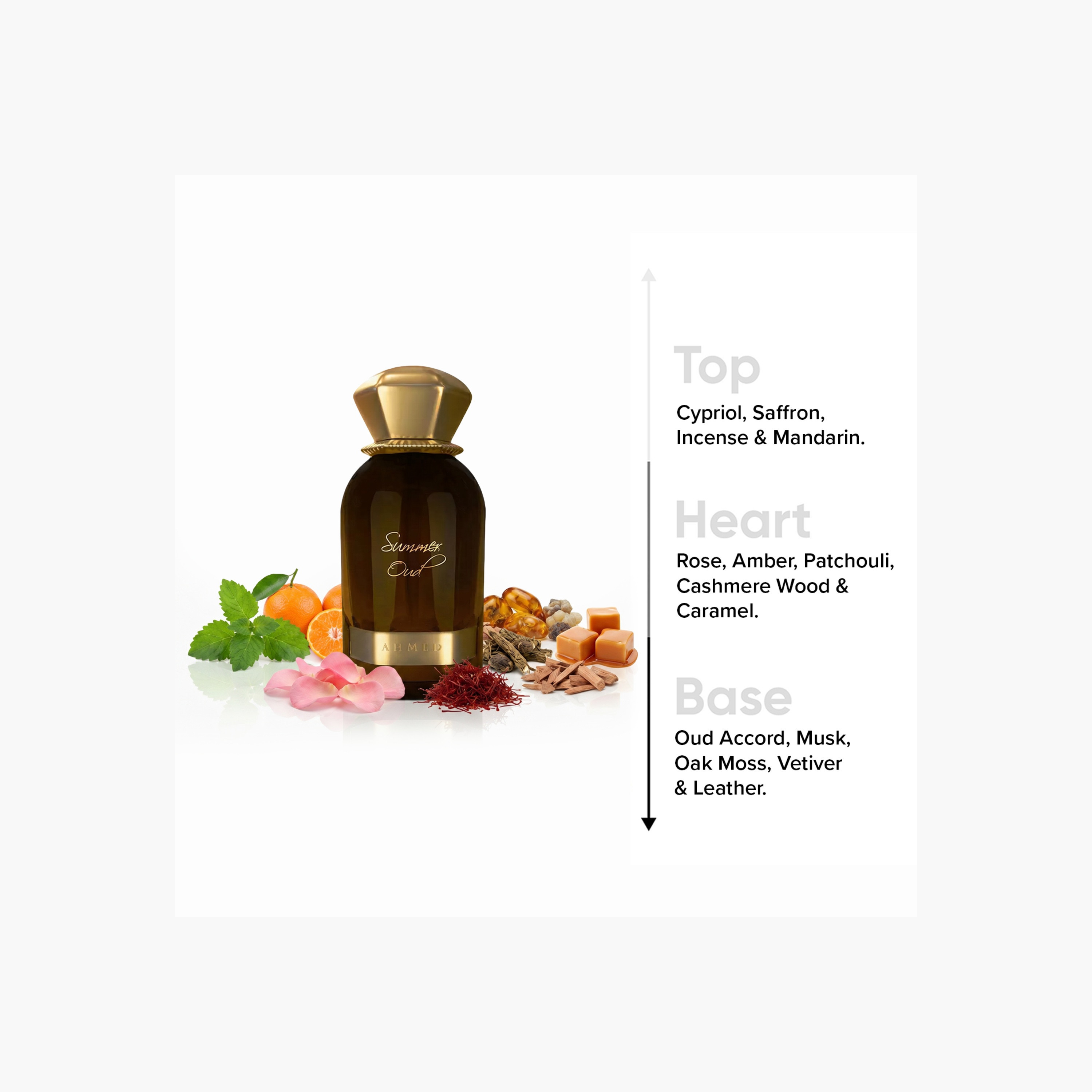 Ahmed Al Maghribi Summer Oud Eau De Parfum - 60 ml-beautyandpersonalcare-fragrance-unisex-image-5