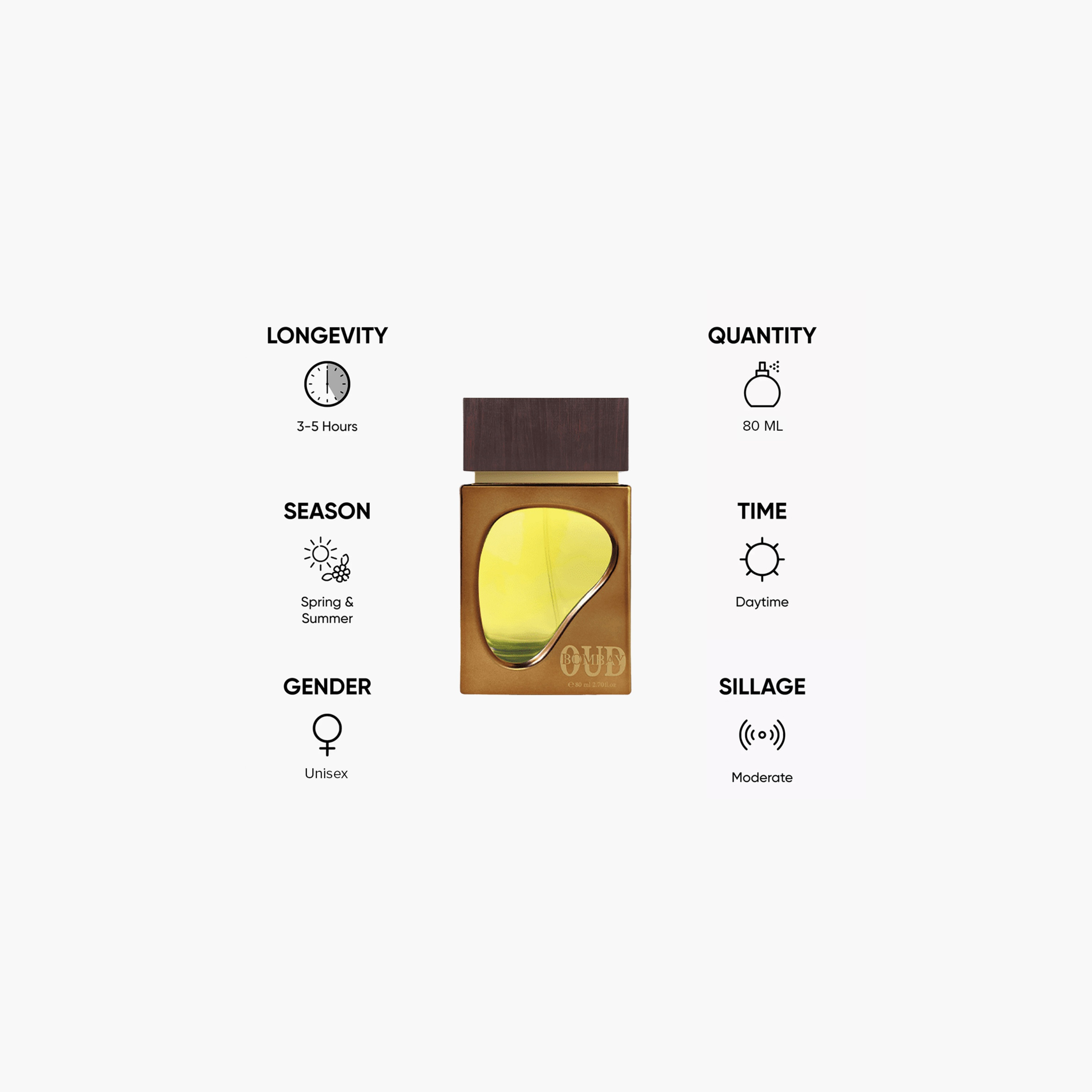 Ahmed Al Maghribi Oriental Eau de Parfum - 80 ml-beautyandpersonalcare-fragrance-unisex-image-3