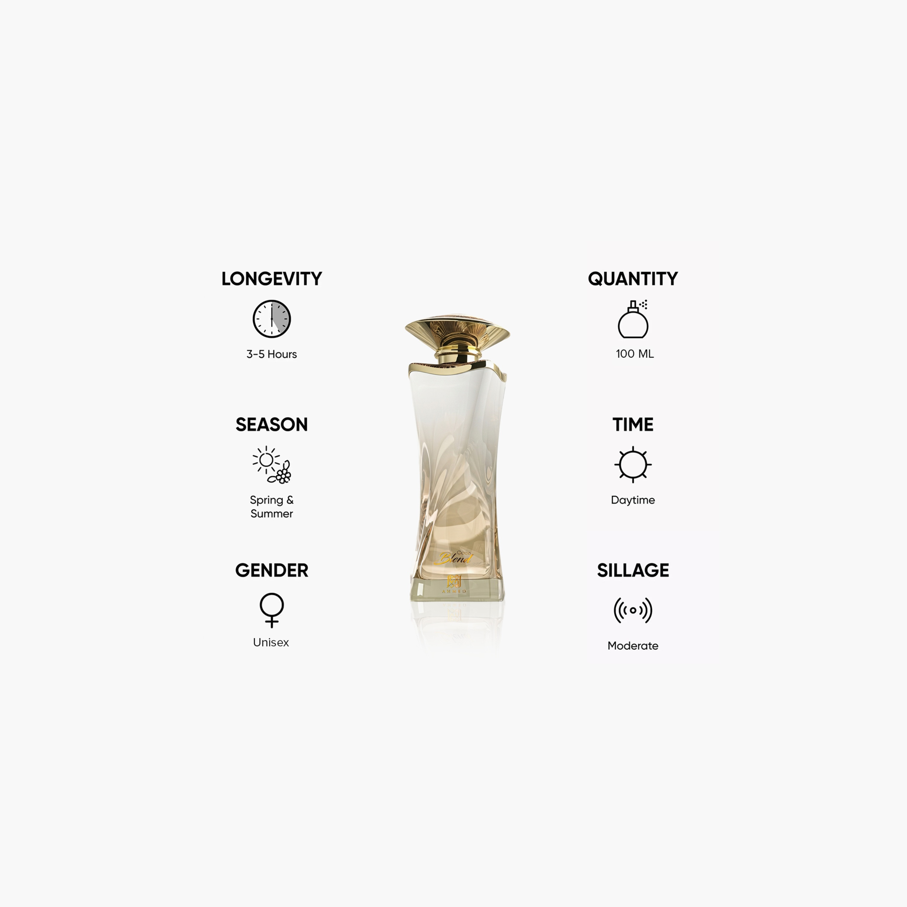 Ahmed Al Maghribi Coco Blend Eau De Parfum - 100 ml-beautyandpersonalcare-fragrance-unisex-image-5