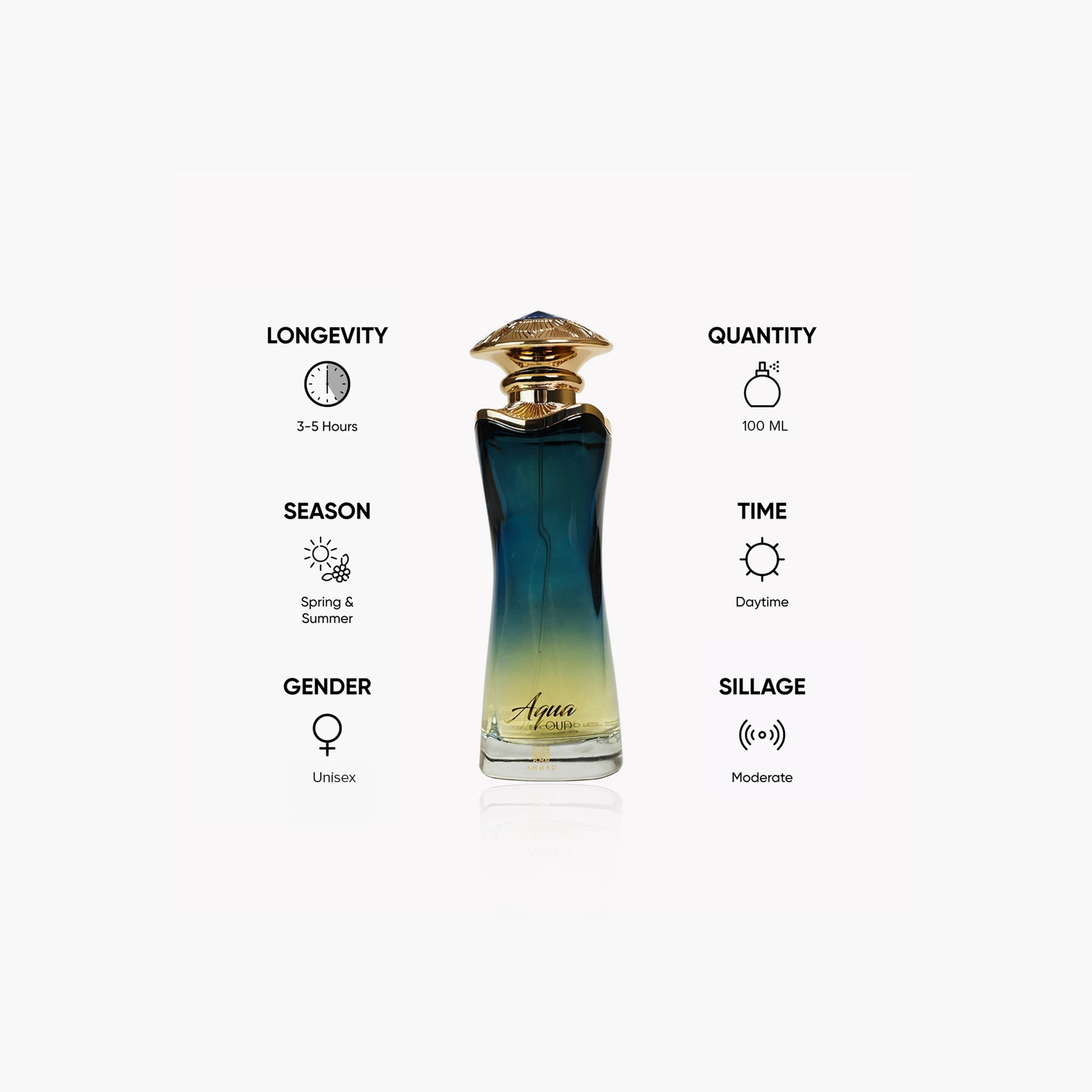 Ahmed Al Maghribi Aqua Oud Eau de Parfum - 100 ml-beautyandpersonalcare-fragrance-unisex-image-4
