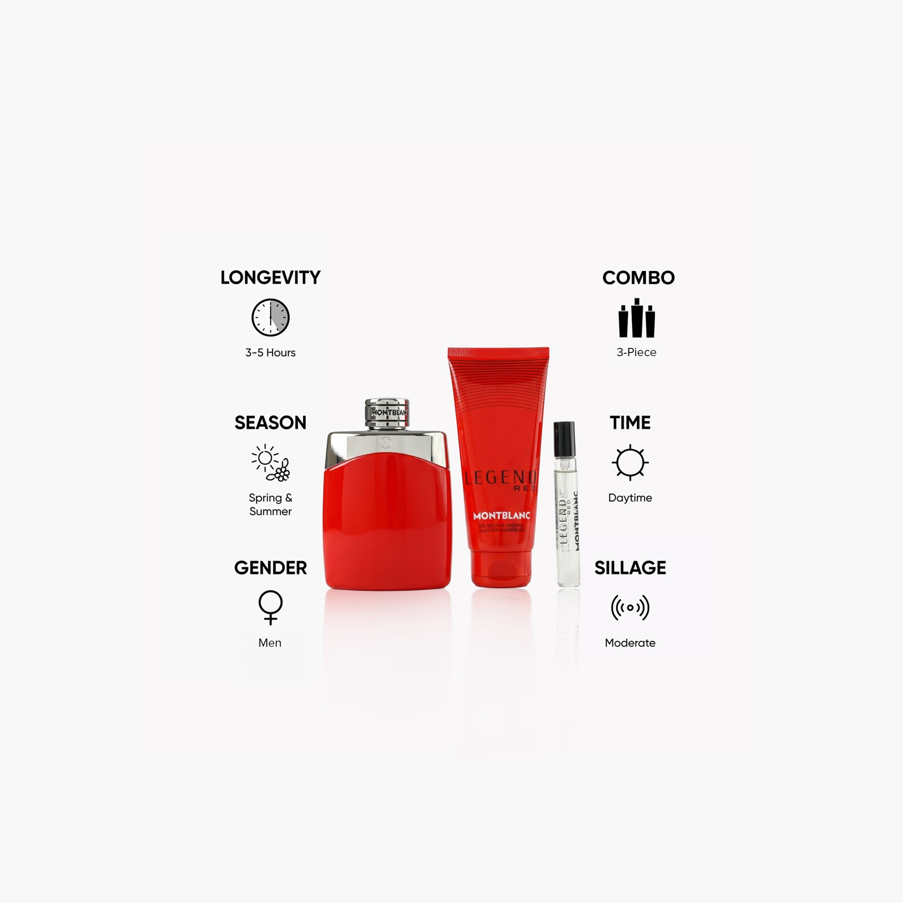 Montblanc Legend Red 3-Piece Set for Men-beautyandpersonalcare-giftsets-image-3