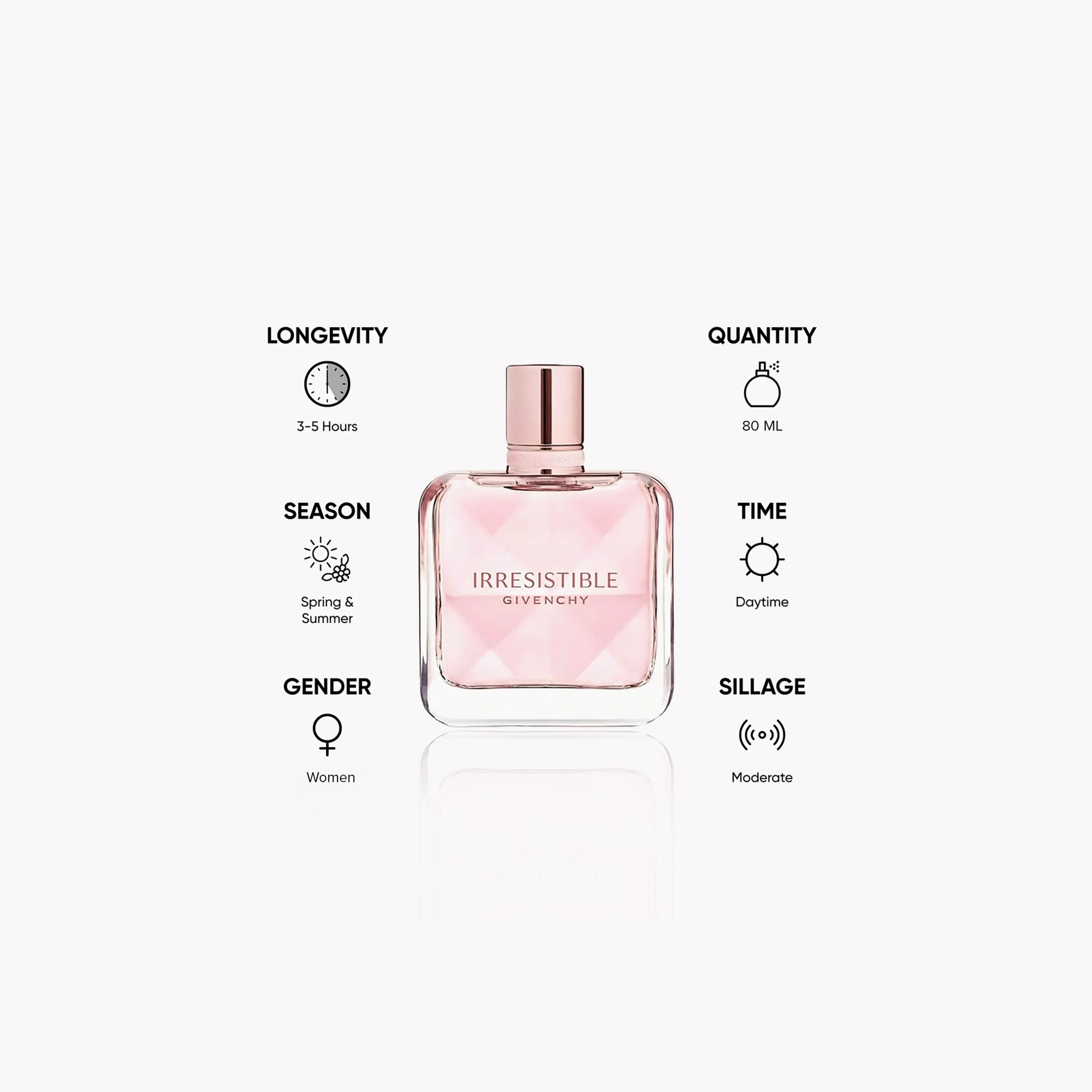Givenchy Irresistible Eau de Toilette for Women - 80 ml-beautyandpersonalcare-fragrance-women-image-5