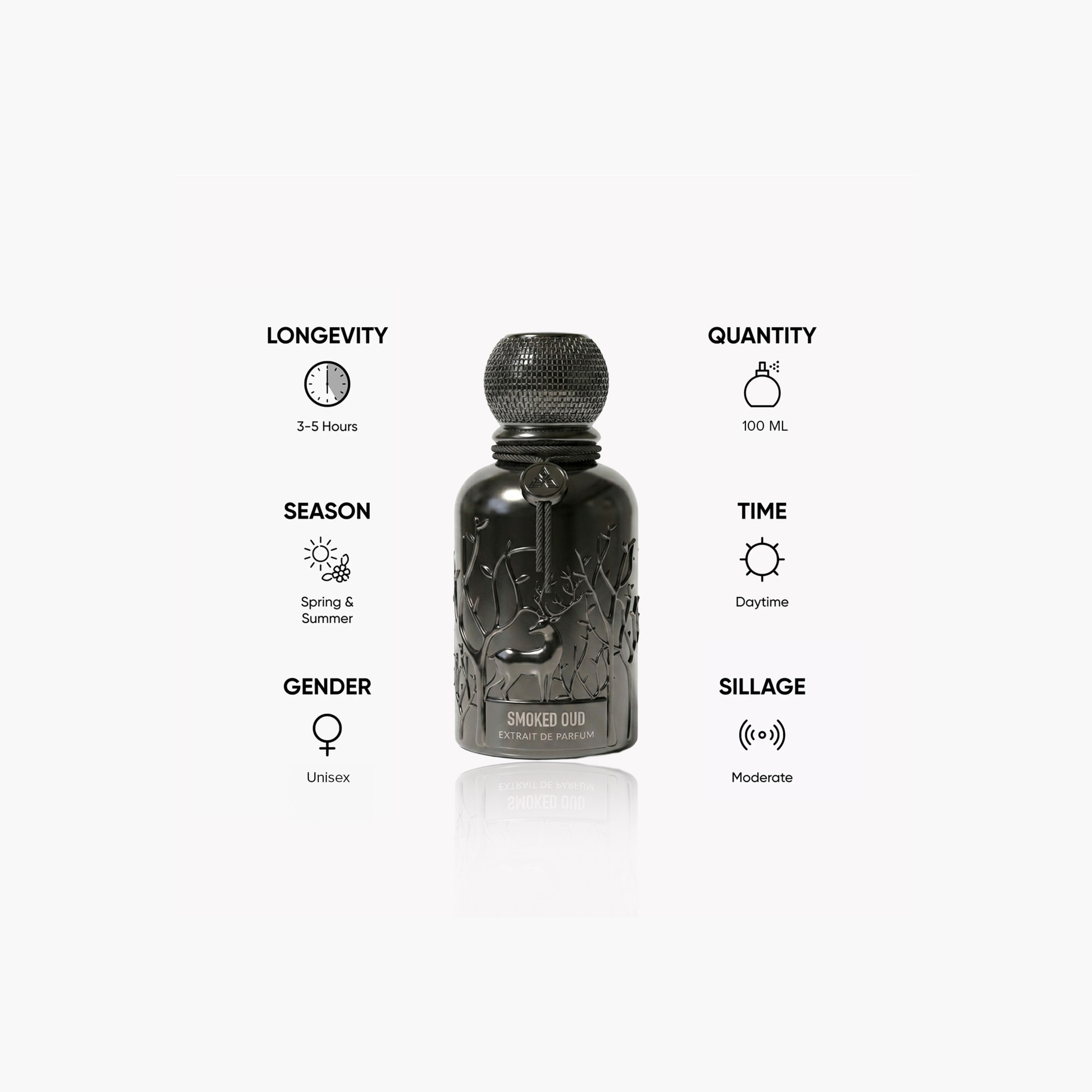 Auraa Desire Smoked Oud Extrait De Parfum - 100 ml-beautyandpersonalcare-fragrance-unisex-image-2