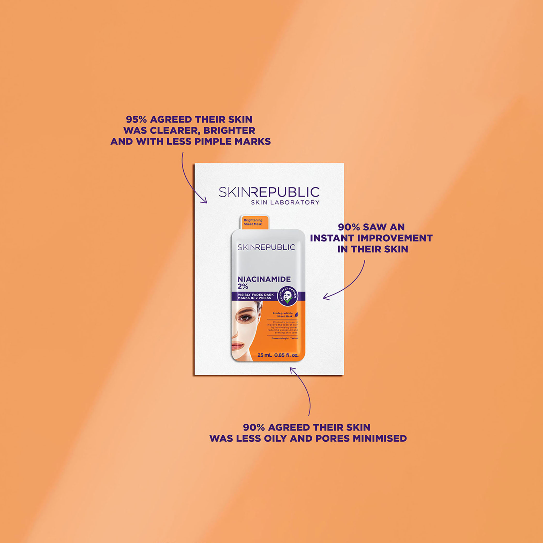 Skin Republic Niacinamide Sheet Mask - 25 ml-beautyandpersonalcare-kbeauty-skin-eyecare-image-4