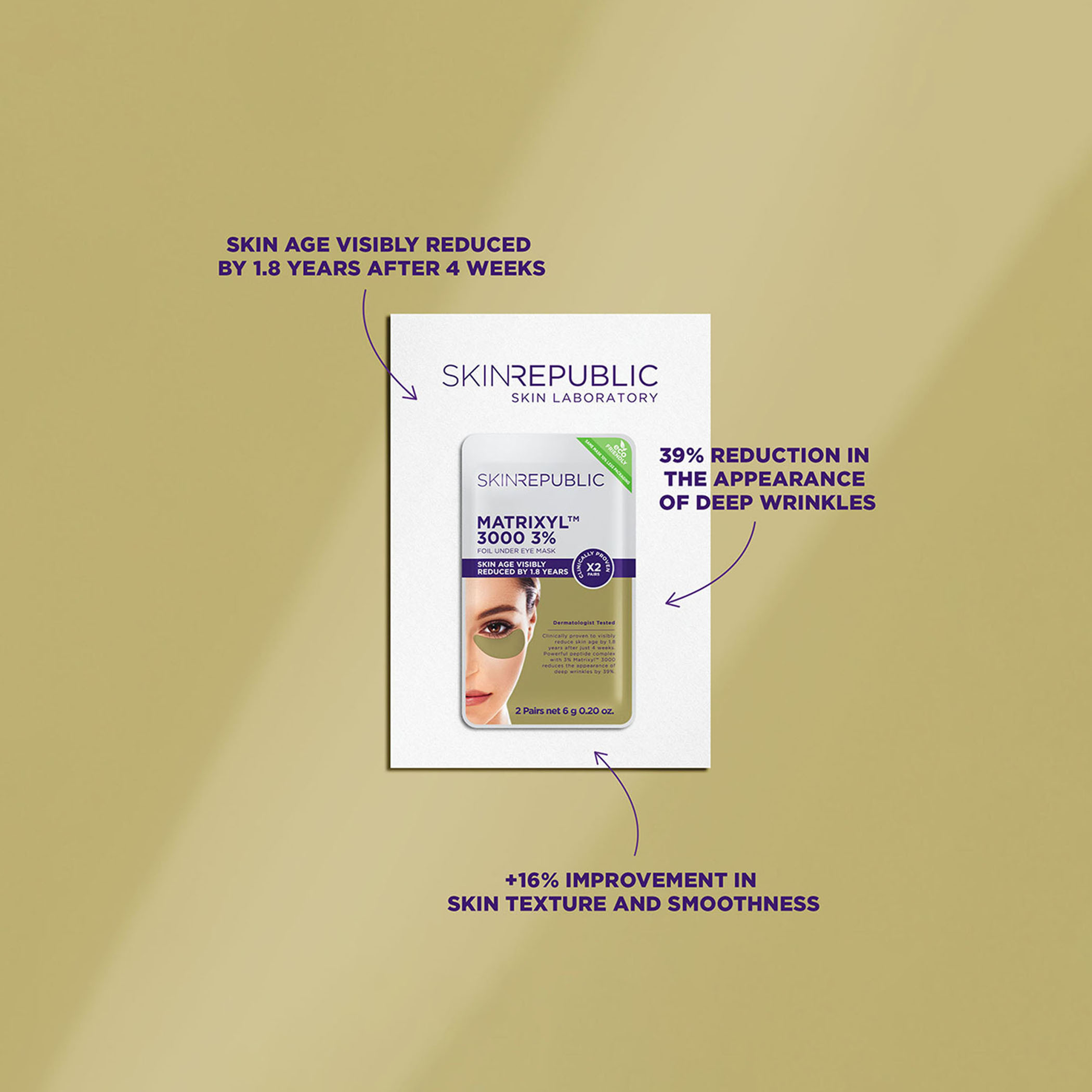 Skin Republic 2-Piece 3% Matrixyl 3000 Foil Under Eye Patch Set-beautyandpersonalcare-skin-eyecare-image-4