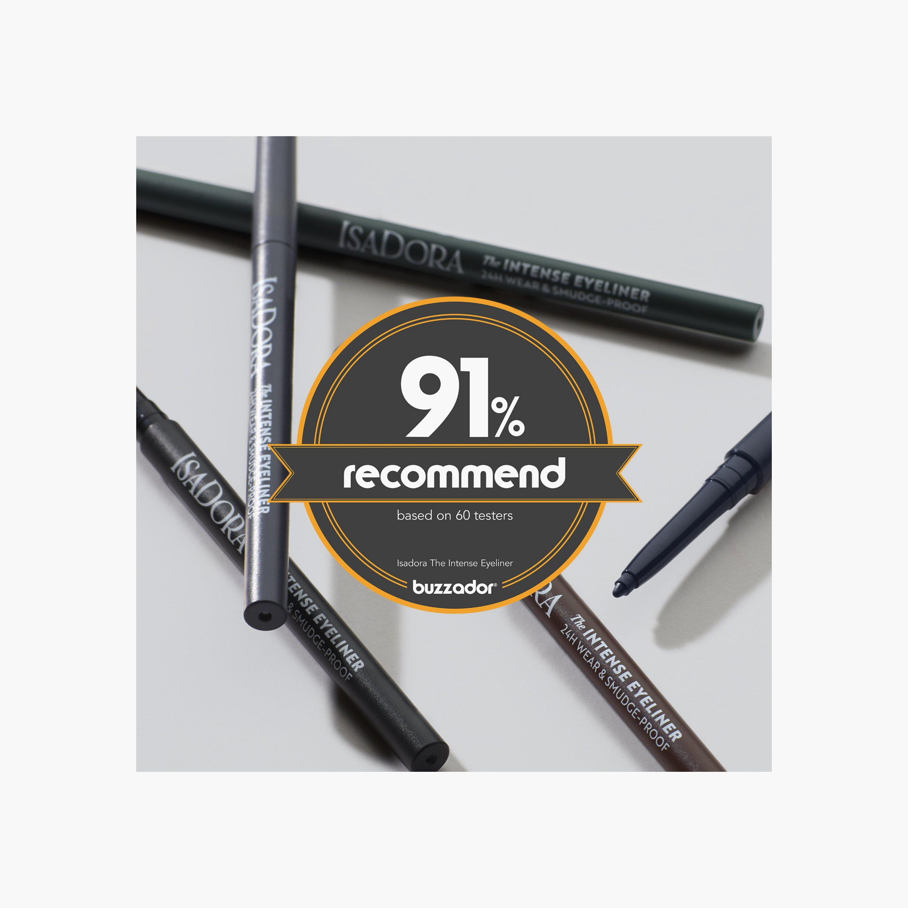Isadora Intense Retractable Eyeliner -1g-beautyandpersonalcare-makeup-eyes-kajal-image-9