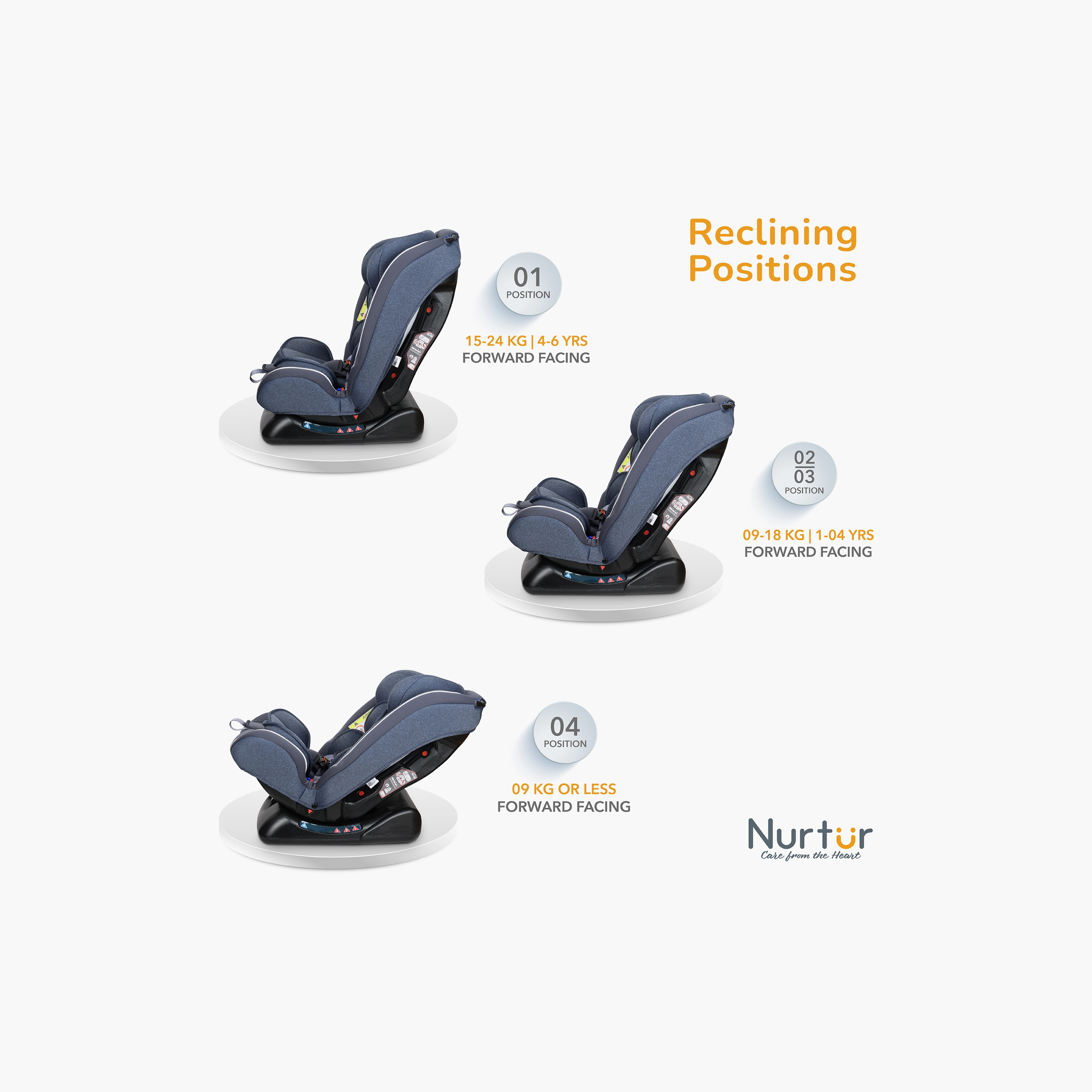 Nurtur Otto Toddler Car Seat with 5-Point Safety Harness, Rear Facing and Seat Belt System-baby-gear-carseats-image-4