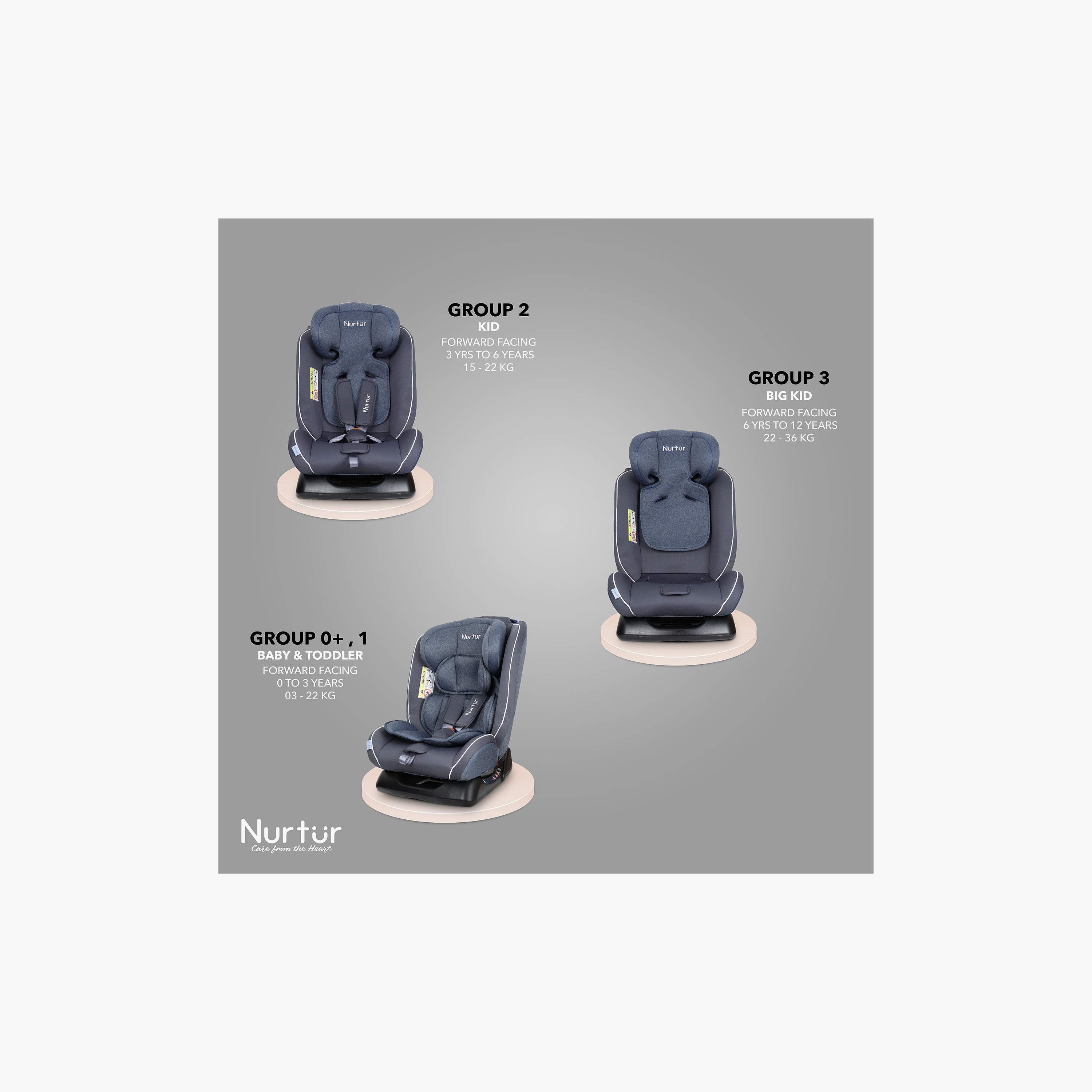 Nurtur Otto Toddler Car Seat with 5-Point Safety Harness, Rear Facing and Seat Belt System-baby-gear-carseats-image-5